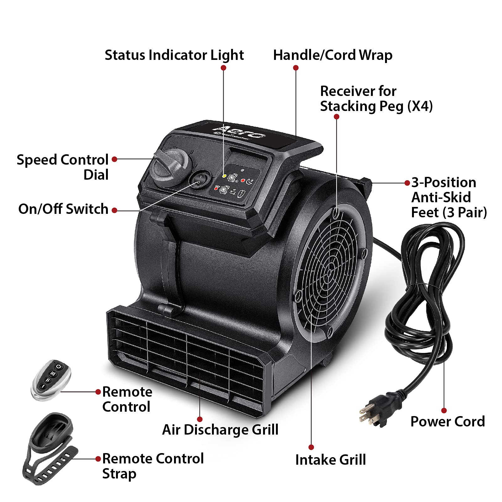 Vacmaster Am201R 3 Speed Floor Fan, 156W 550 Cfm Air Mover, Utility Blower Fan, Carpet Dryer For Drying, Cooling & Circulation