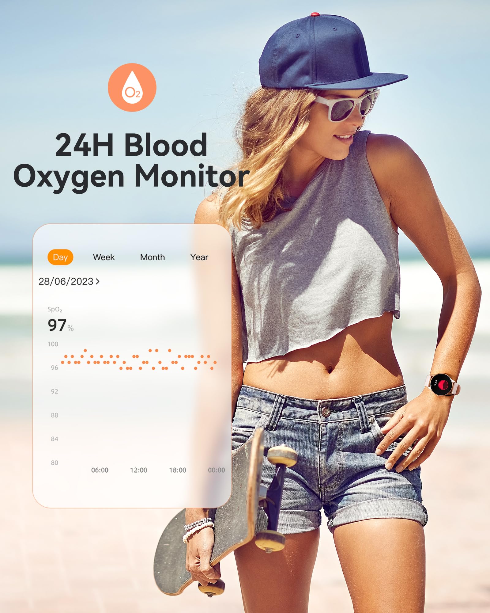 Agptek Smart Watch For Women, 5Atm Waterproof Smartwatch For Android And Ios Phones, Fitness Tracker Watch With 100+ Sports Mode