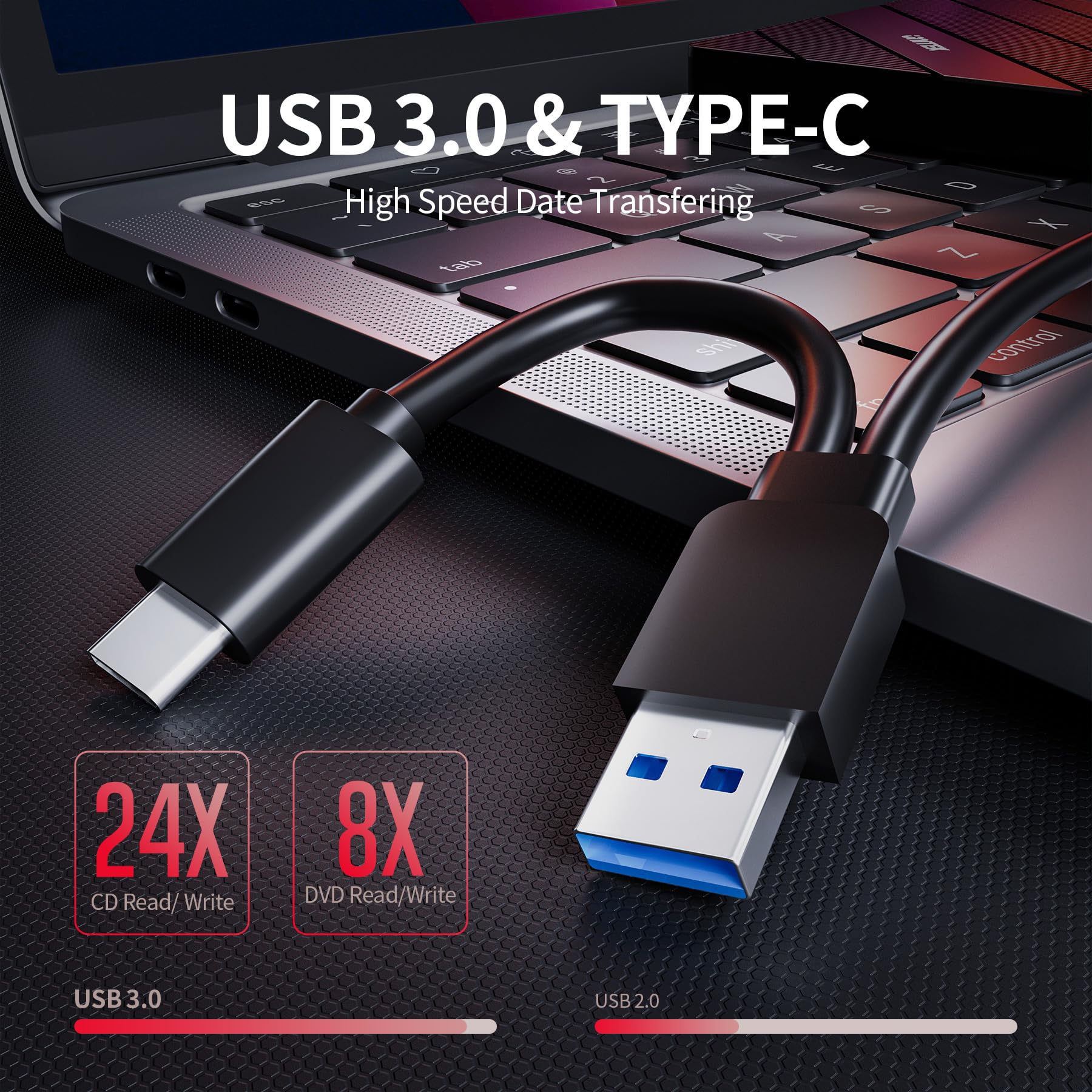 Unitek External Dvd Driver Usb C Portable Cd/Dvd +/ Rw Drive/Dvd Player With Sd Card Reader Usb 3.0 Hub Usb C Power Port Cd Rom