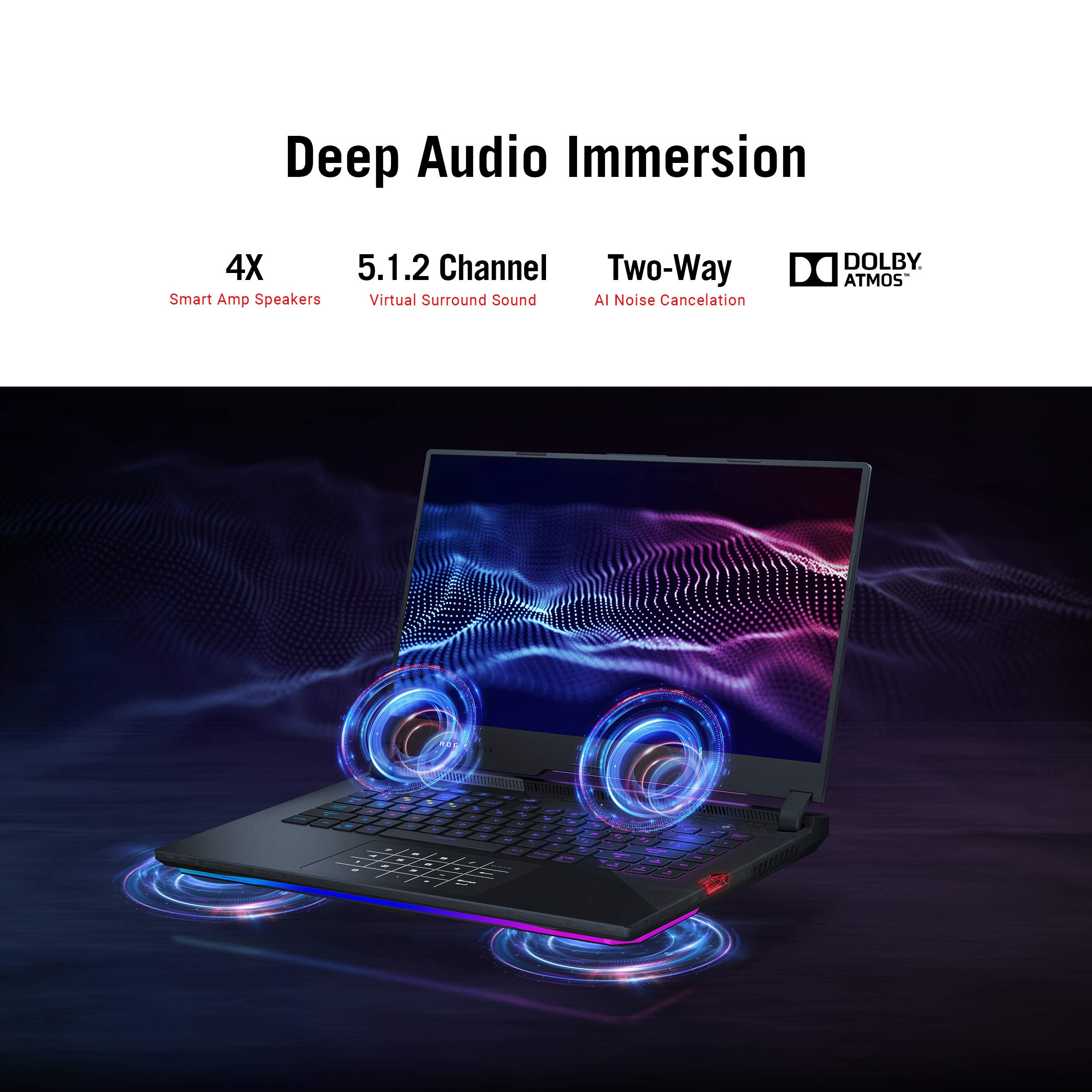 Asus Rog Strix Scar 15 (2021) Gaming Laptop, 15.6    300Hz Ips Fhd, Nvidia Geforce Rtx 3080, Amd Ryzen 9 5900Hx, 32Gb Ddr4, 1Tb