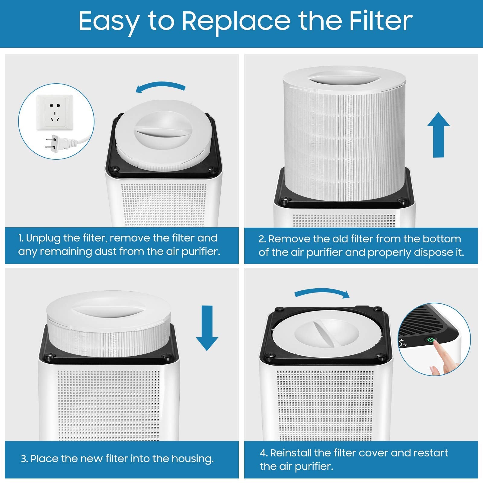 Letsport Air Purifier Replacement Filter, Fits Kokofit Kj510B Air Purifier, 3 In 1 Pre Filter, H13 True Hepa Filter, Particle An