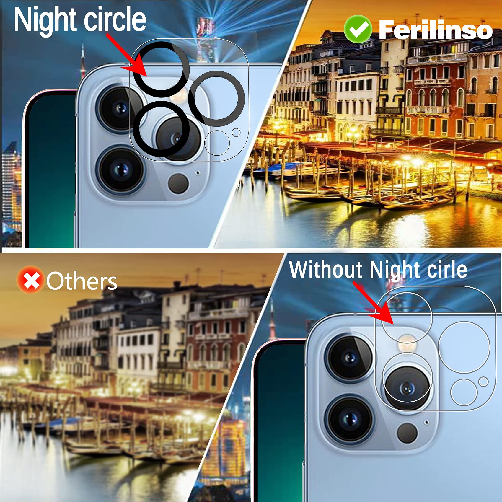 Ferilinso 3 Pack Screen Protector For Iphone 13 Pro With 2 Pack Tempered Glass Camera Lens Protector Phone Case Friendly Ultra A