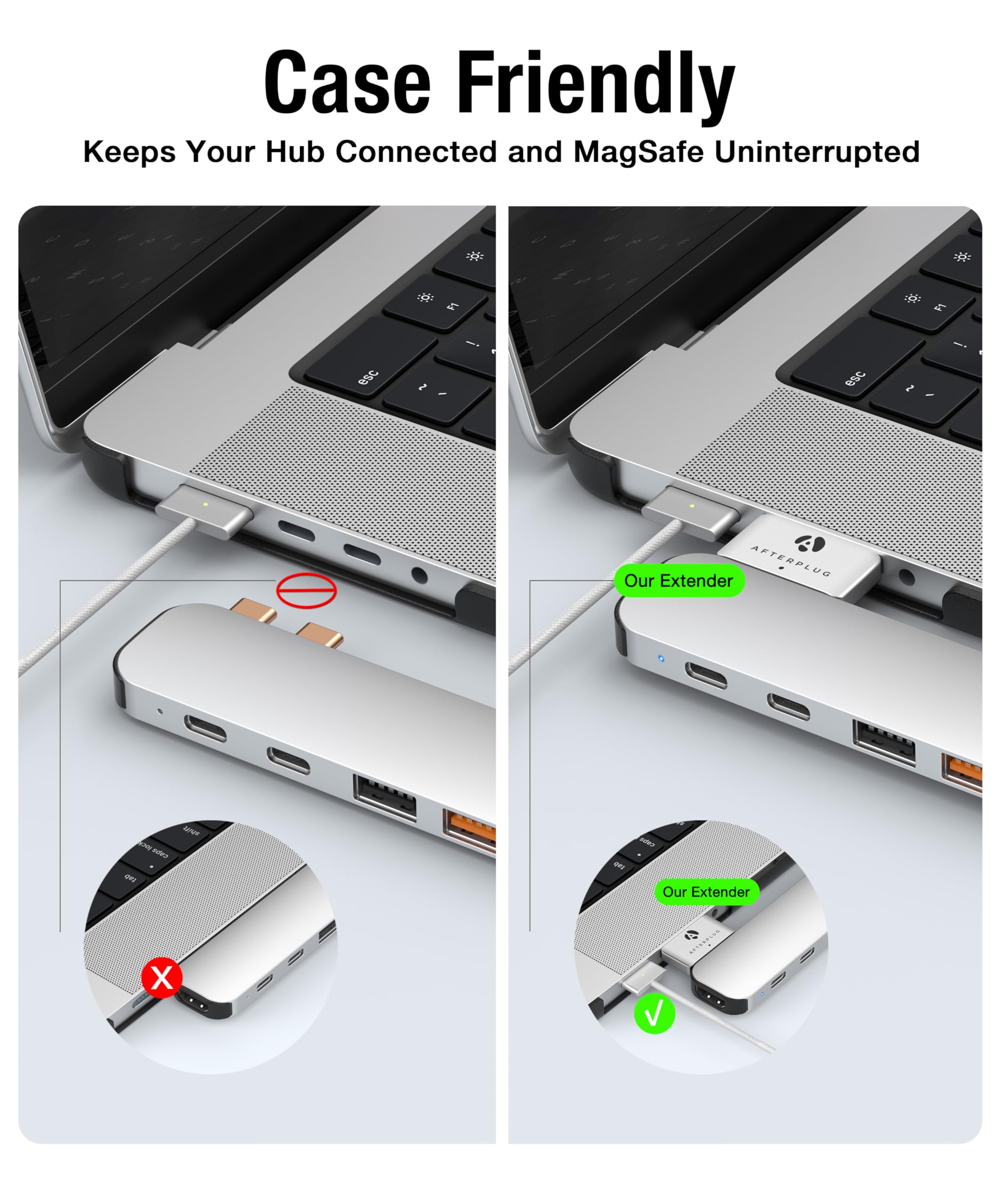 Afterplug Dual Usb-C Extender For Macbook With Case, 2-Port Pass-Through Adapter For Thunderbolt 5/4/3 & Usb4 - 240W Pd, 8K Vide