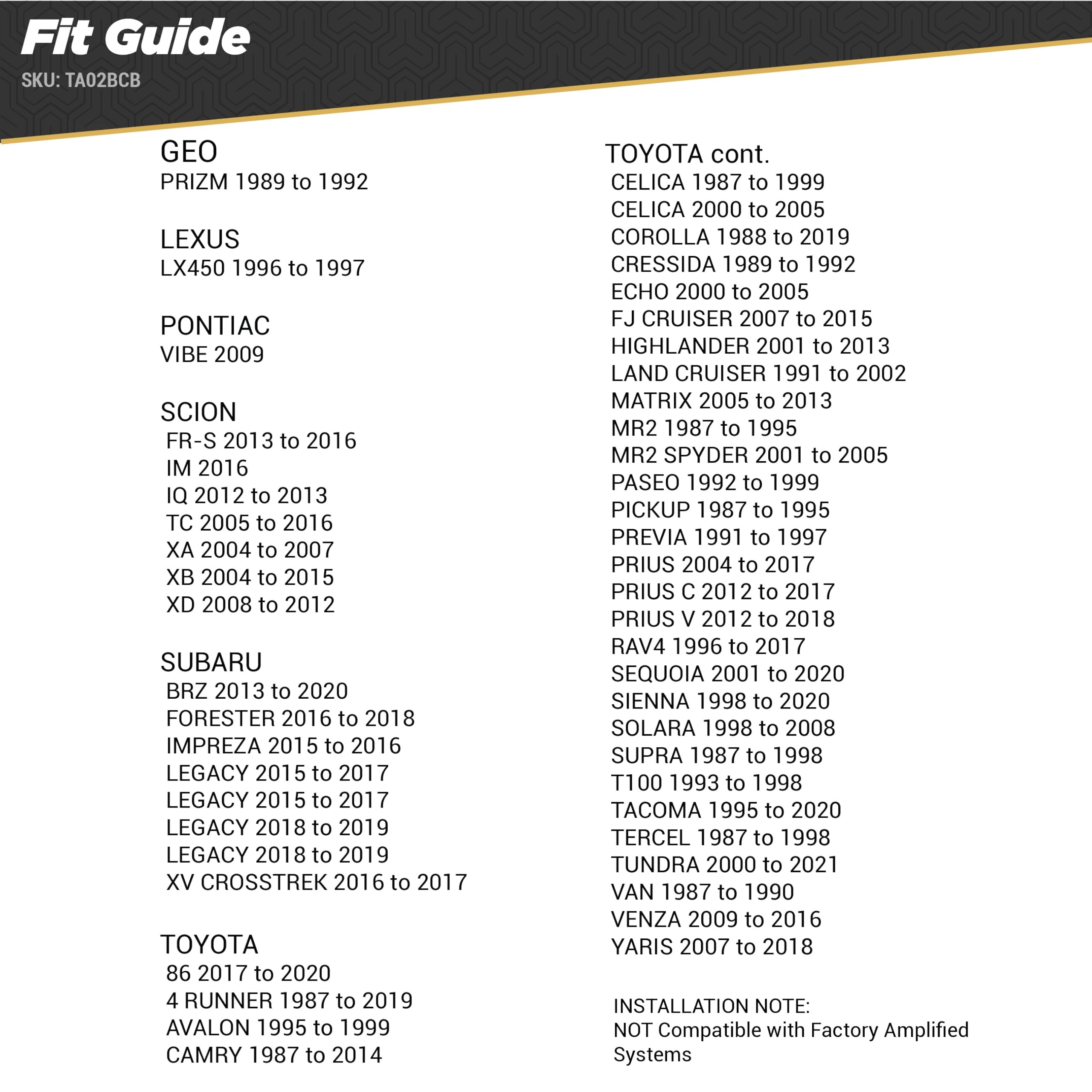 Scosche TA02BCB Stereo Wiring Harness Compatible with Select Non Amplified 1987 21 Geo, Lexus, Toyota, Scion and Subaru Vehicles.   Wire Harness for Car Stereo. Check Vehicle List Below for Your Model