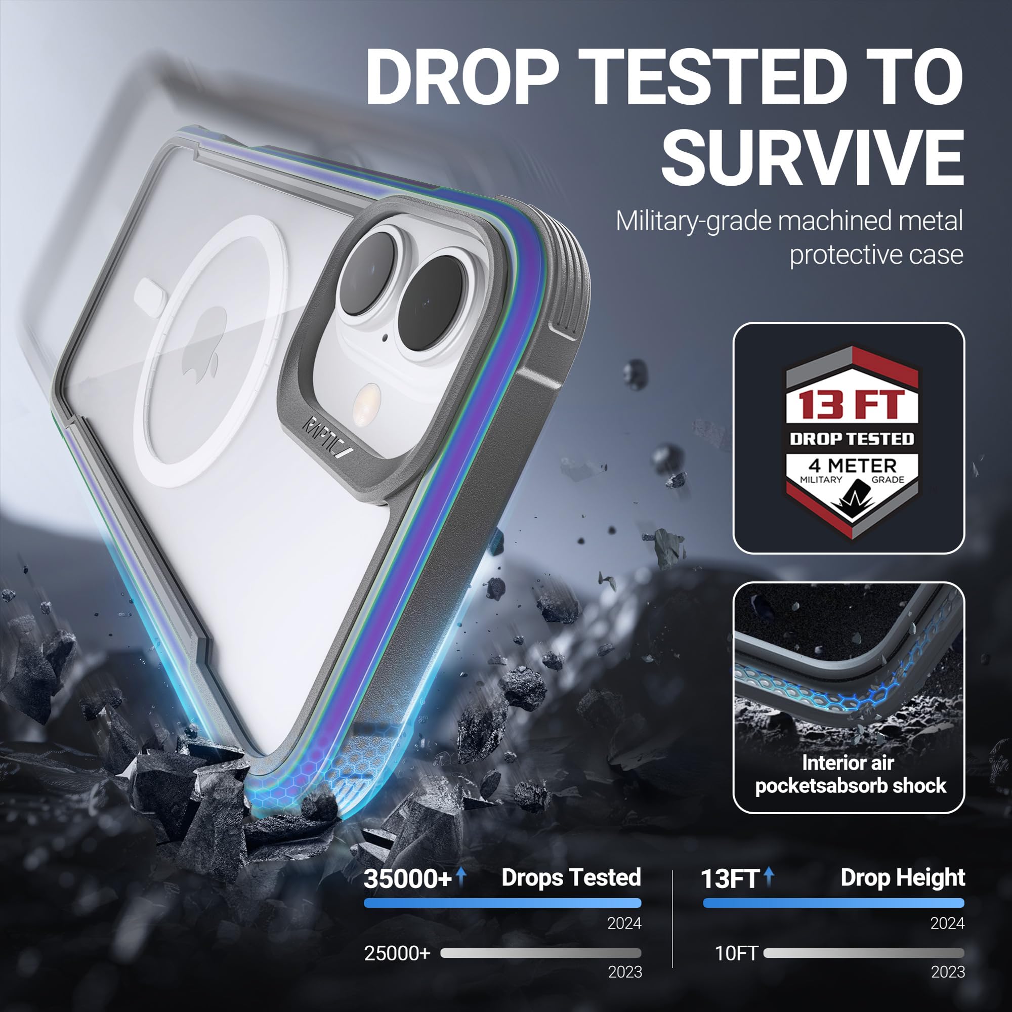 Raptic Shield Magnetic For Iphone 16 Plus Case, Compatible With Magsafe, [For 2024 Capture Button Shockproof Clear Case], Milita