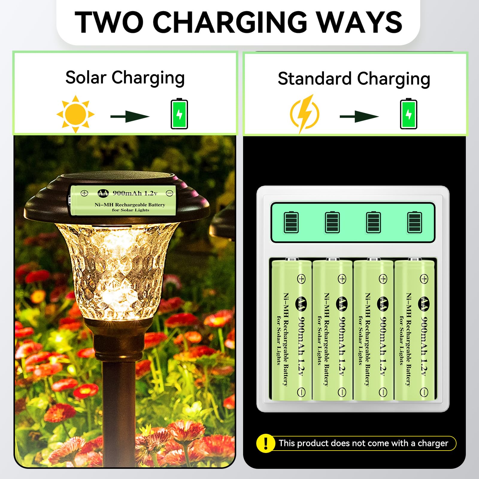 Aa 1.2V 900Mah Ni-Mh Rechargeable Battery, Double A 900Mah 1.2V Rechargeable Battery Pre-Charged, High Capacity For Garden Lands