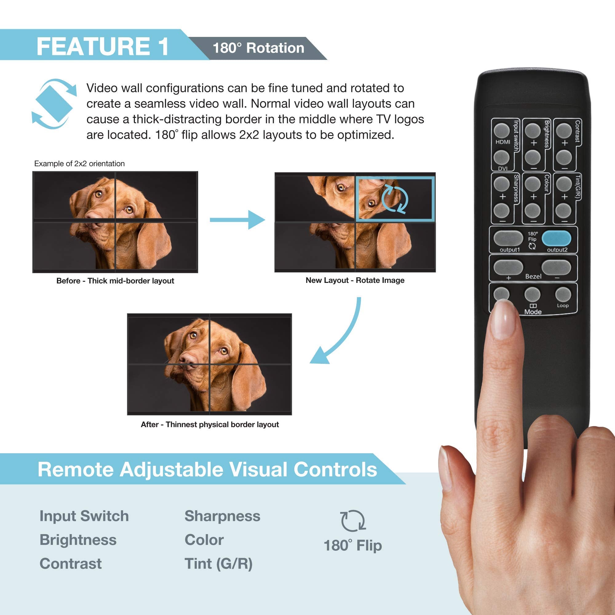 Expert Connect 2X2 Video Wall Controller | 1080P, Hdmi 1.4, Hdcp1.4 Compliant | Hdmi & Dvi Inputs; Hdmi Outputs | 8 Display Modes   2X2, 1X2, 1X3, 1X4, 2X1, 3X1, 4X1 | Cascading   2X4, 2X8