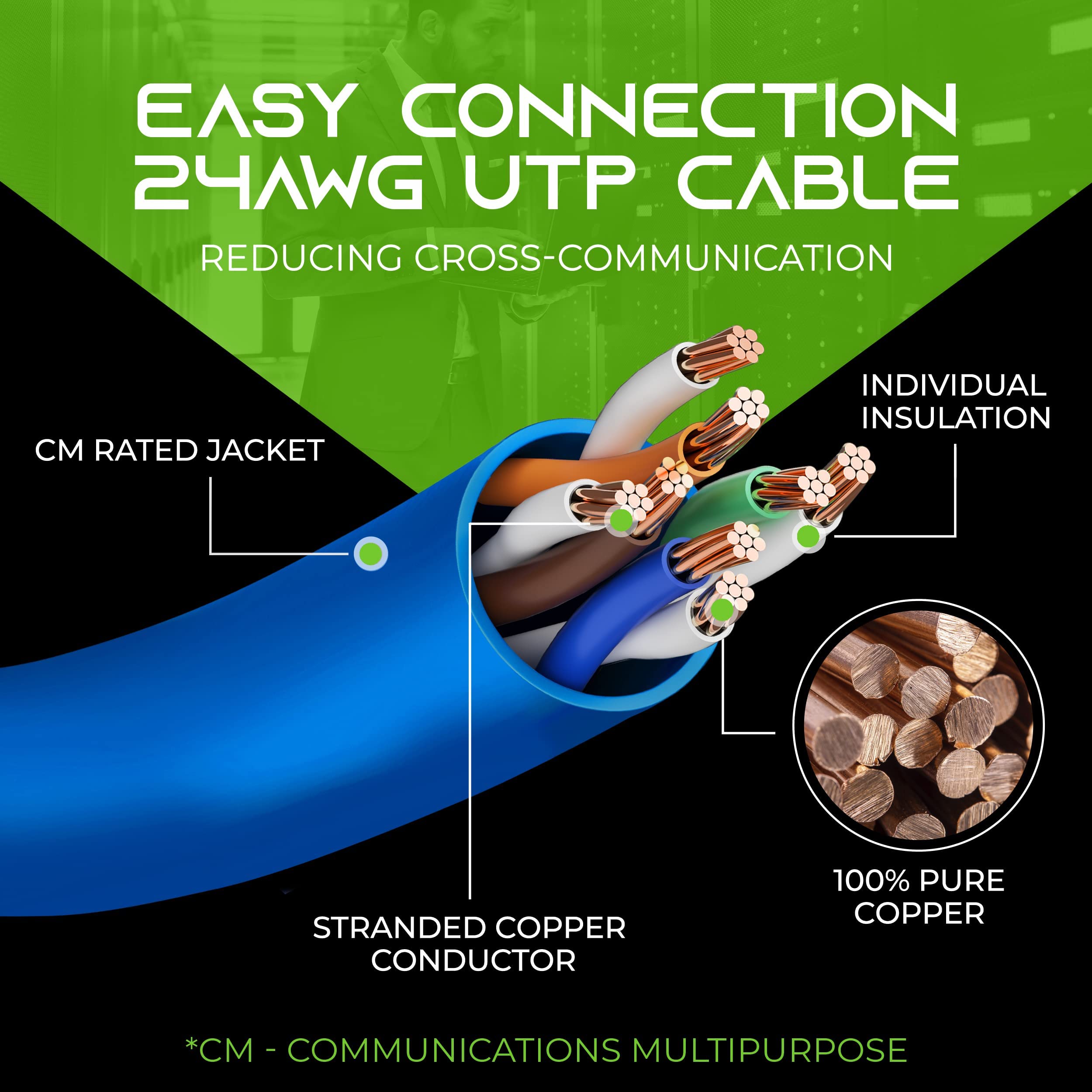 Gearit 10 Pack Cat6 Patch Cable 1 Foot Cat 6 Ethernet Cable Snagless Flexible Soft Tab   Preimum Series   Blue