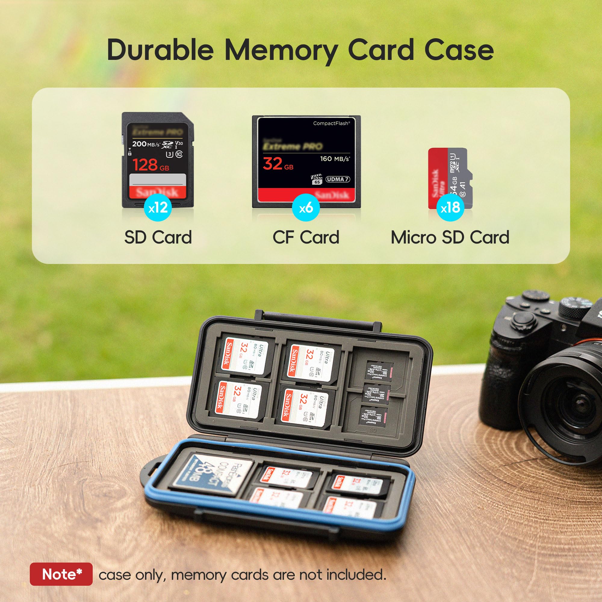 Jjc Sd Micro Sd Cf Tf Memory Card Case Holder Storage 6 Cf & 12 Sd & 18 Micro Sd Card,Water-Resistant And Shockproof