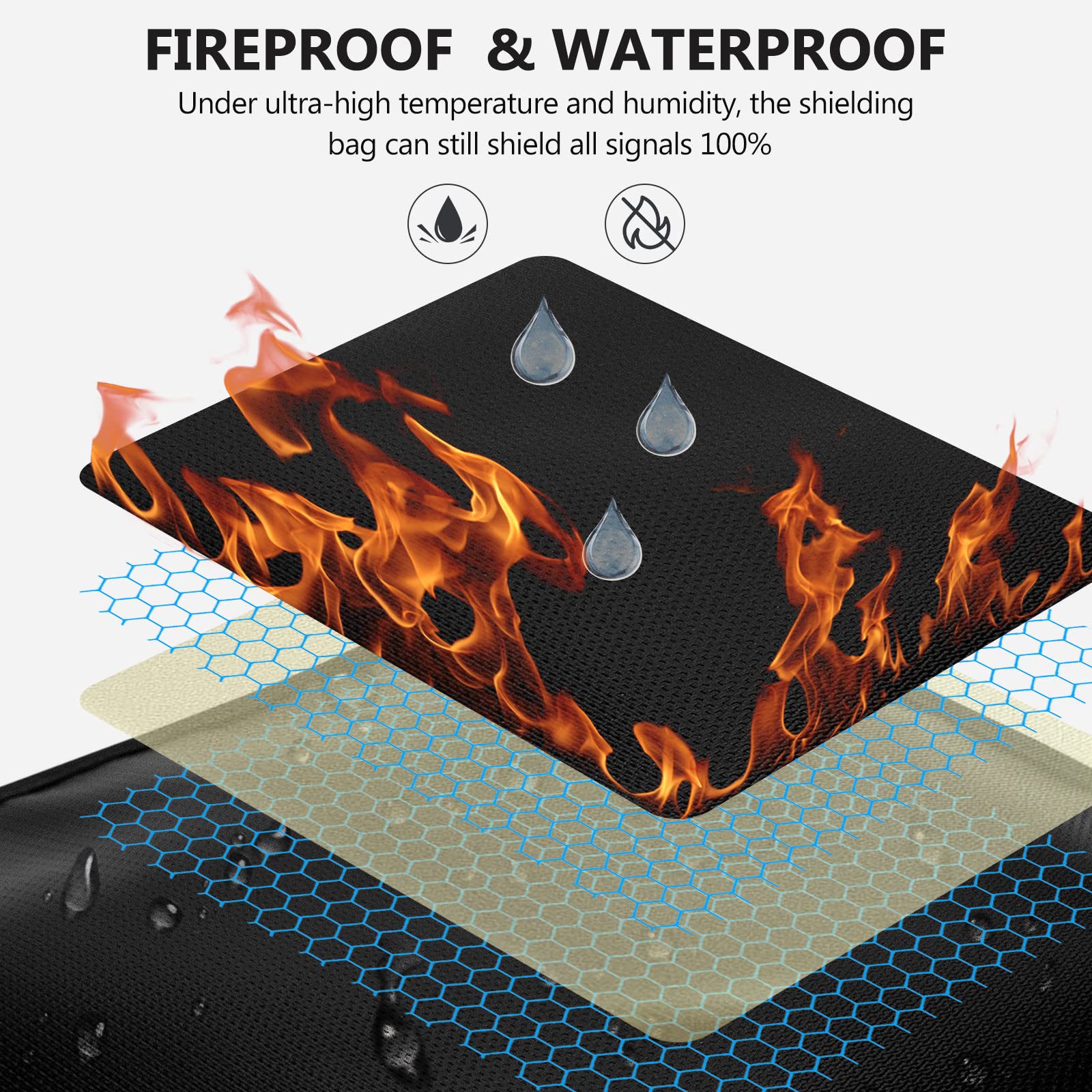 Faraday Bags For Tablets 10''X15''(1 Pack) Signal Blocking Faraday Cage, Cell Phone Signal Jammer, Anti Tracking Rfid Faraday Po