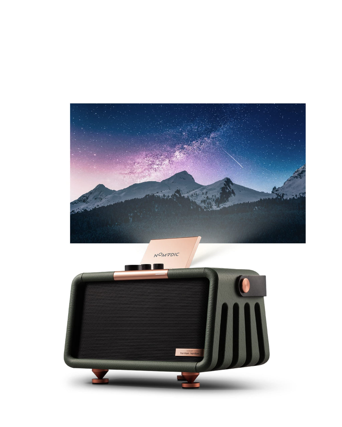 Desktop Stand For Projector, Adjustable Projector Mount With 360 Degree Rotation, Compatible With Nomvdic Projectors