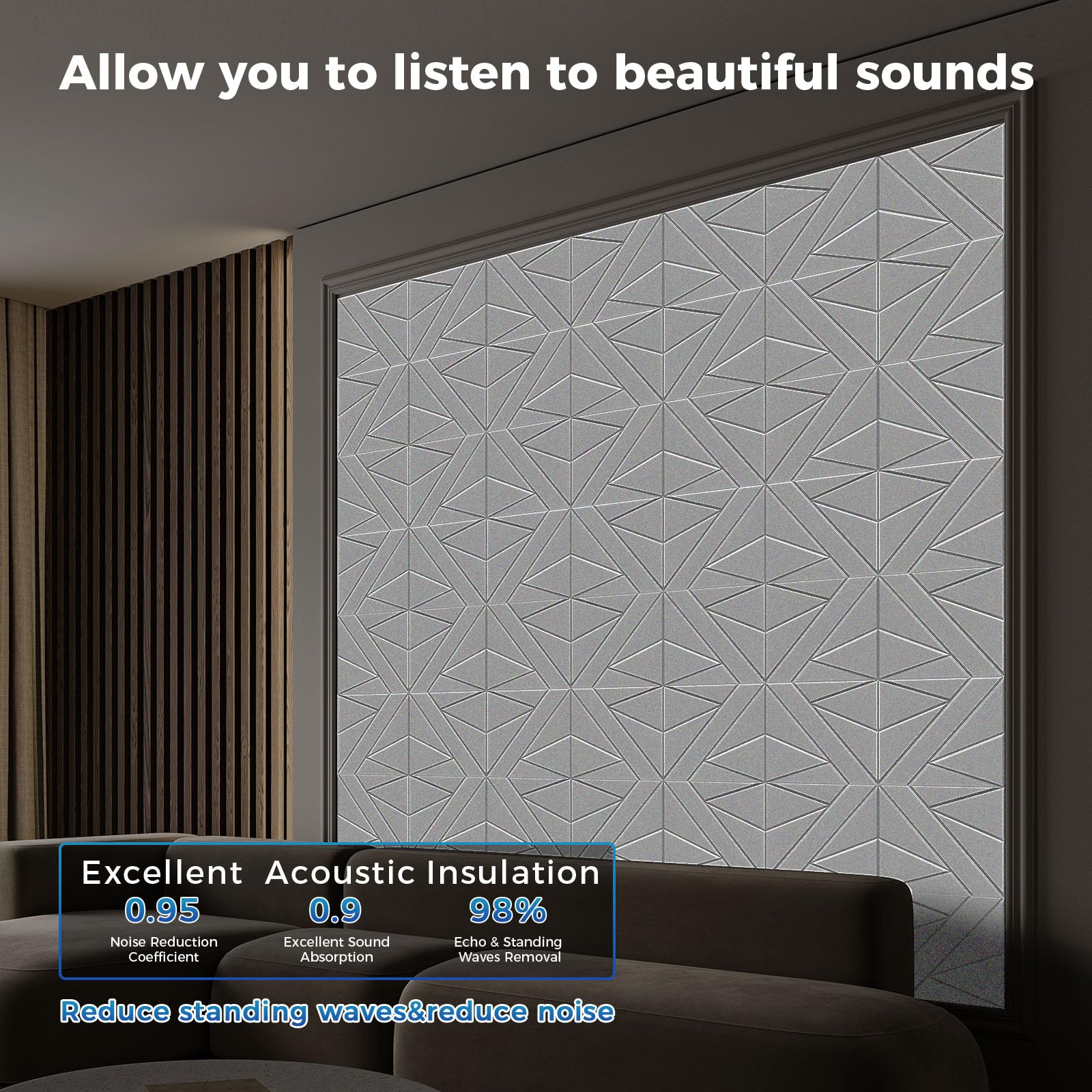 12 Pack Self Adhesive Soundproof Wall Panels, 12 X 12 X 0.47 In Sound Proof Foam Panels For Walls, 1.2Lb/Ft High Density, Thicke