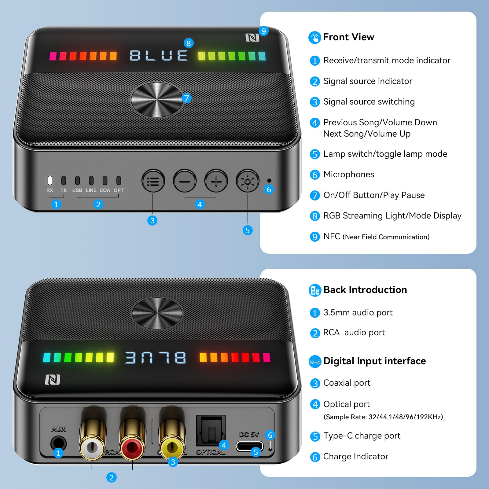 Moregax M13 Rgb Bluetooth 5.3 Audio Receiver Transmitter, Bluetooth Audio Adapter For Old Home Stereo/Speakers Tv With Display,