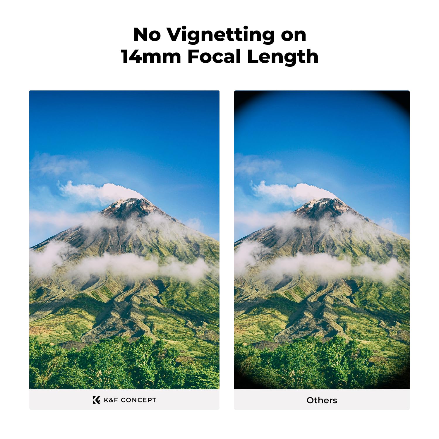 K&F Concept 77Mm Mc Uv Lens Protection Filter With Filter Cap Cleaning Cloth Optical Glass Ultra Slim 28 Multi Layer Coatings Ca