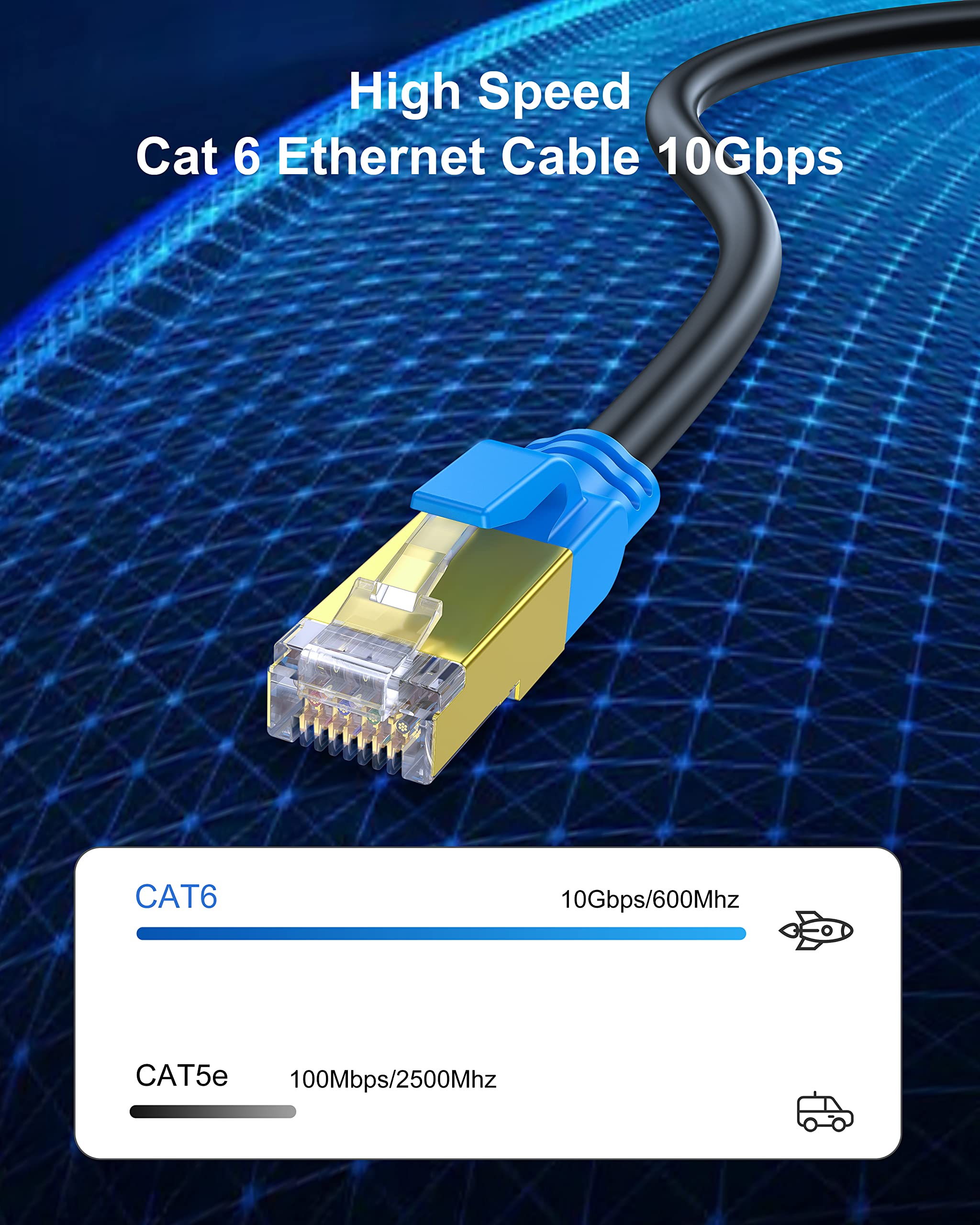 Eswmc Cat 6 Outdoor Ethernet Cable 250 Ft, Heavy Duty High Speed Ethernet Network Internet Cable   Waterproof, Outdoor, Direct Burial Ethernet Cable, Uv Jacket, Poe