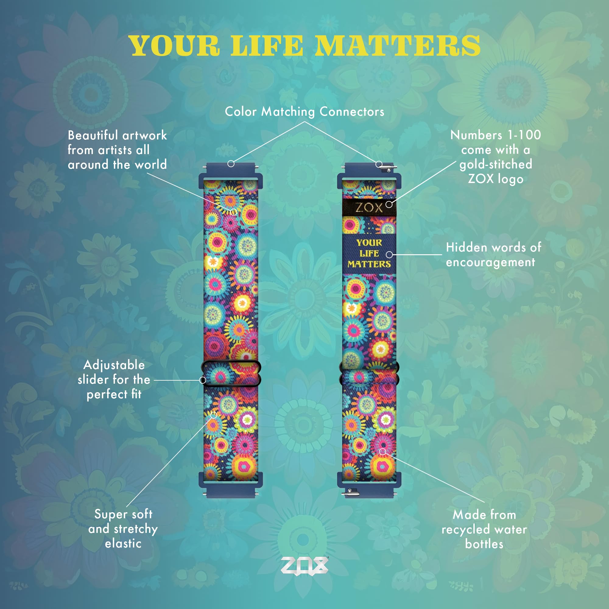 Zox Android Smart Watch Band - Your Life Matters | Soft, Adjustable Elastic Band With Motivational Affirmations And Beautiful Ar