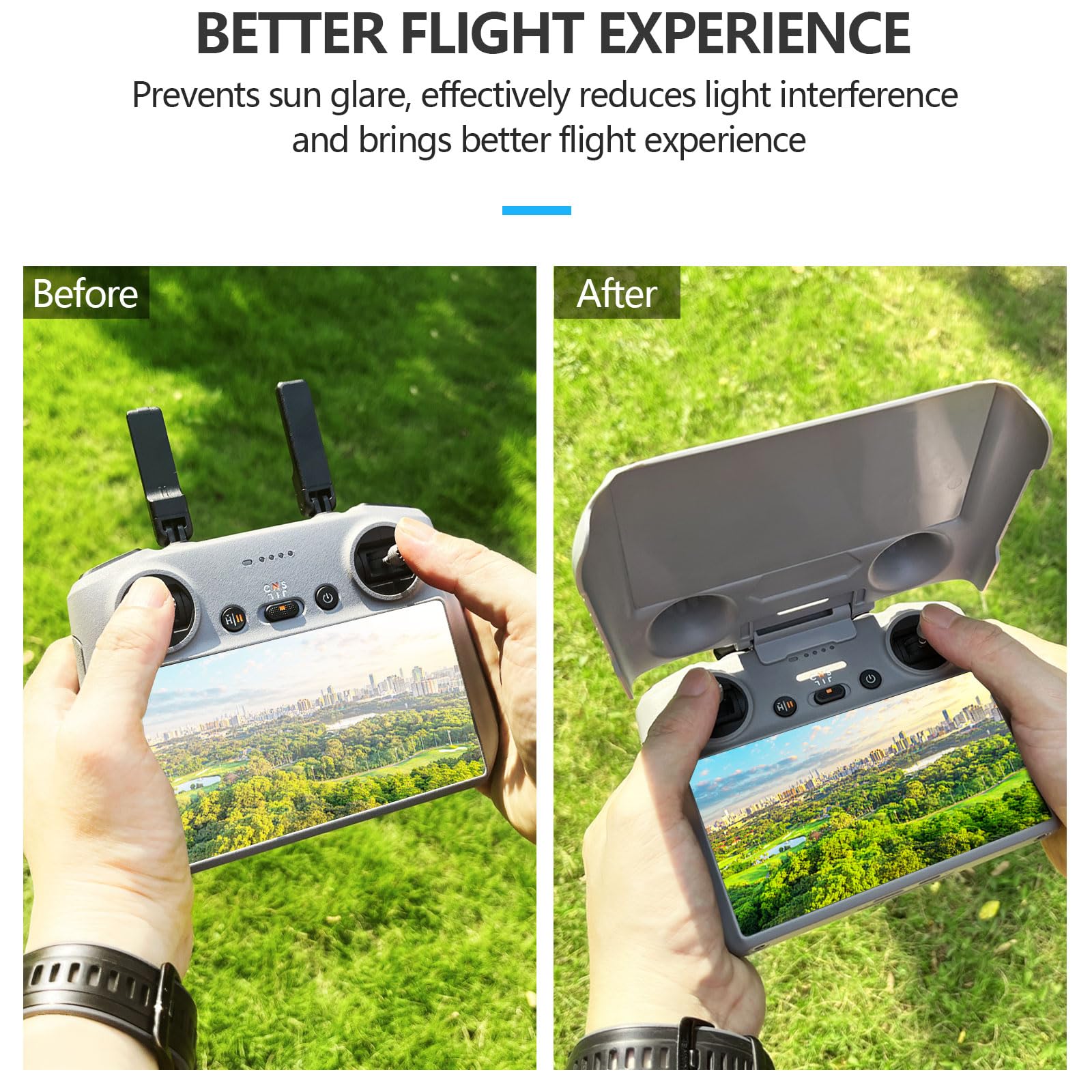 Fpvtosky 2 In 1 Mini 4 Pro Rc 2 Sun Hood & Rc2 Protective Cover, Sun Shade Screen Protector For Dji Air 3/ Mini 4 Pro Rc2 Remote
