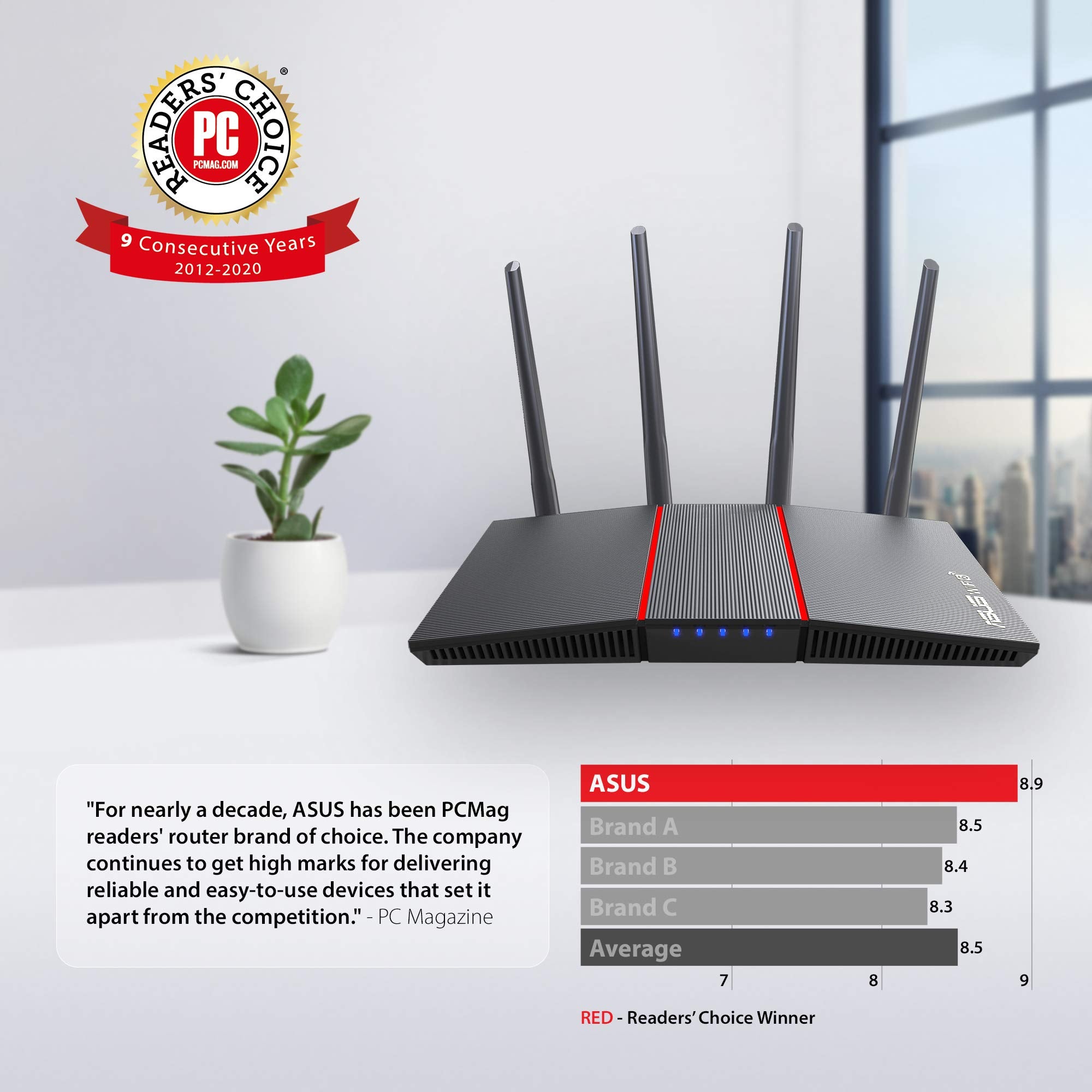 Asus Rt Ax55 (Ax1800) Dual Band Wifi 6 Extendable Router, Subscription Free Network Security, Instant Guard, Parental Controls,