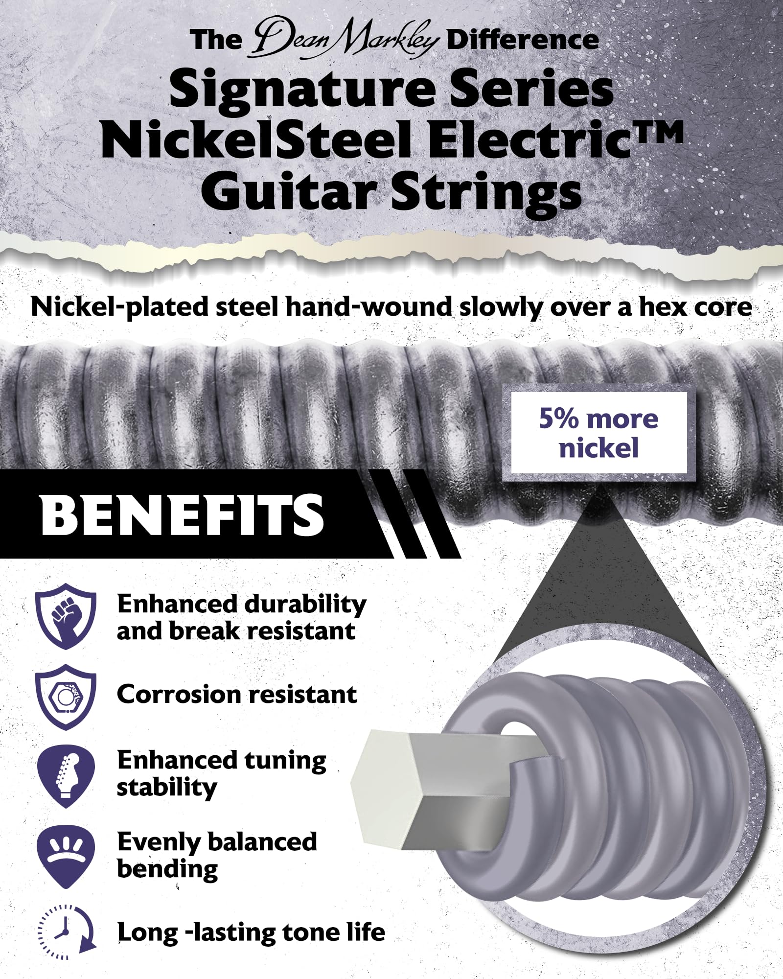 Dean Markley Signature Series Dtune Electric Guitar Strings 13 56, 2500, Medium