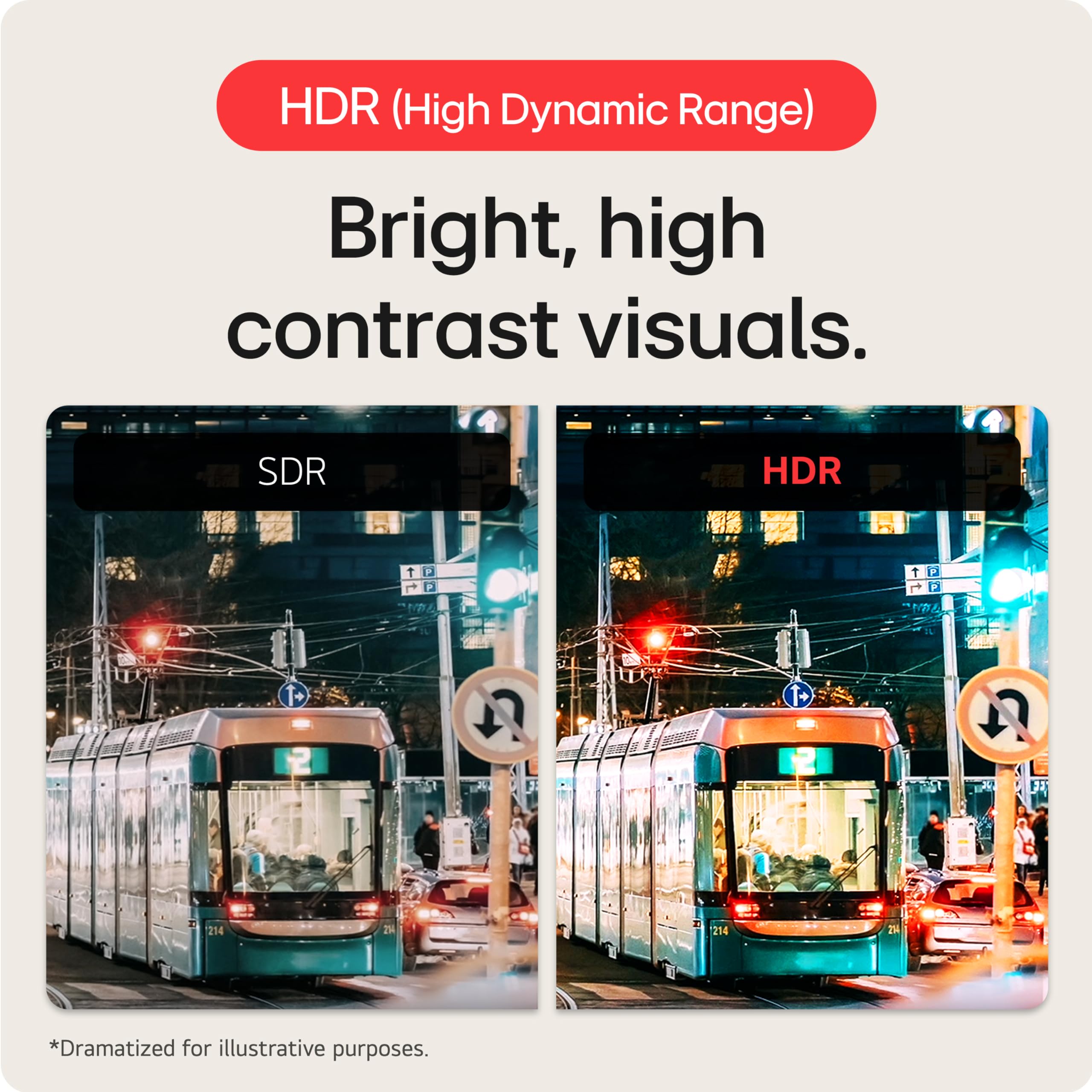 Lg Ultrafine Uhd 27 Inch 4K Uhd 2160P Computer Monitor 27Un850 W, Ips With Vesa Displayhdr 400, Amd Freesync, And Usb C, White,S