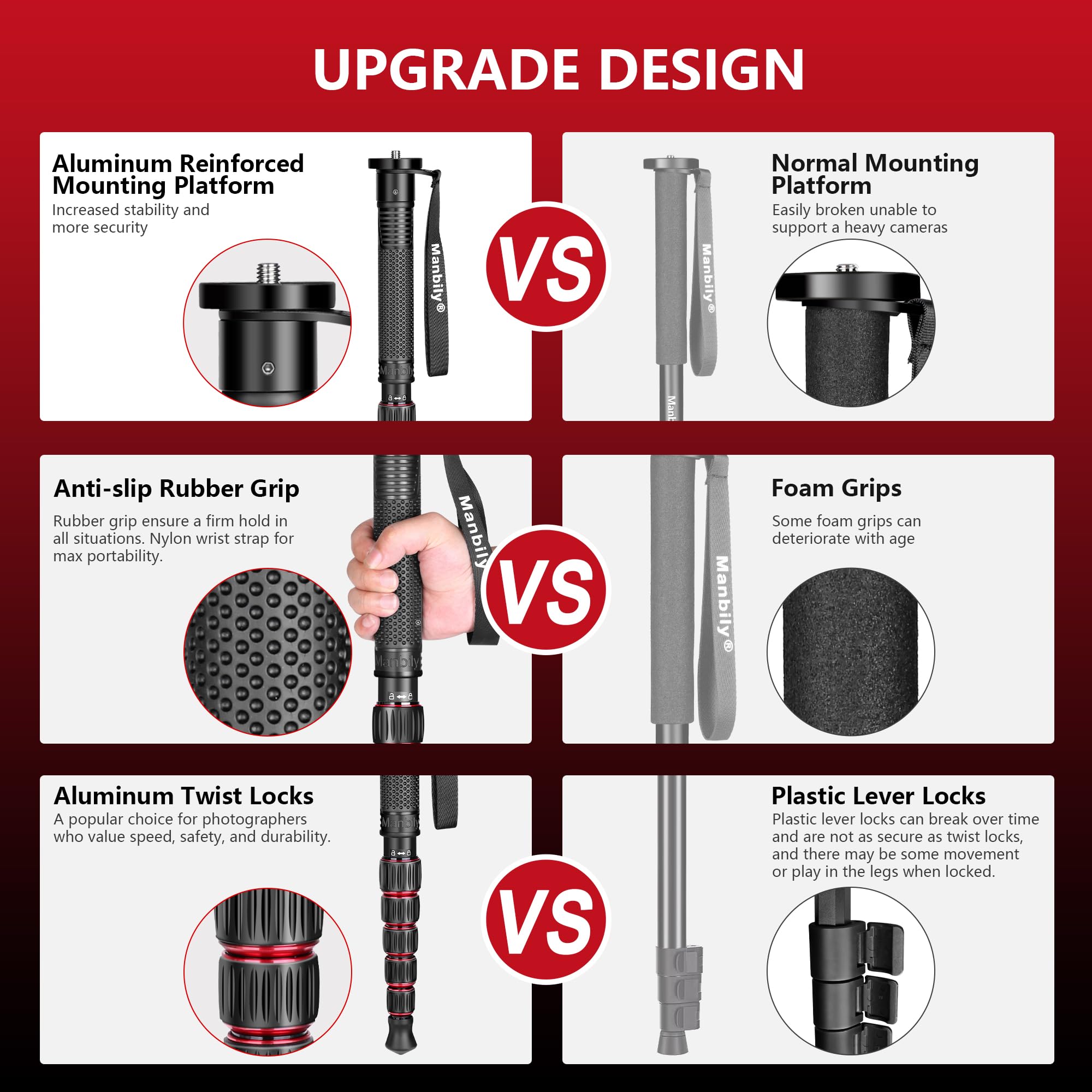 Manbily Camera Monopod Aluminum Portable Compact Lightweight Travel Monopod With Carrying Bag Walking Stick Handle,For Dslr Cano