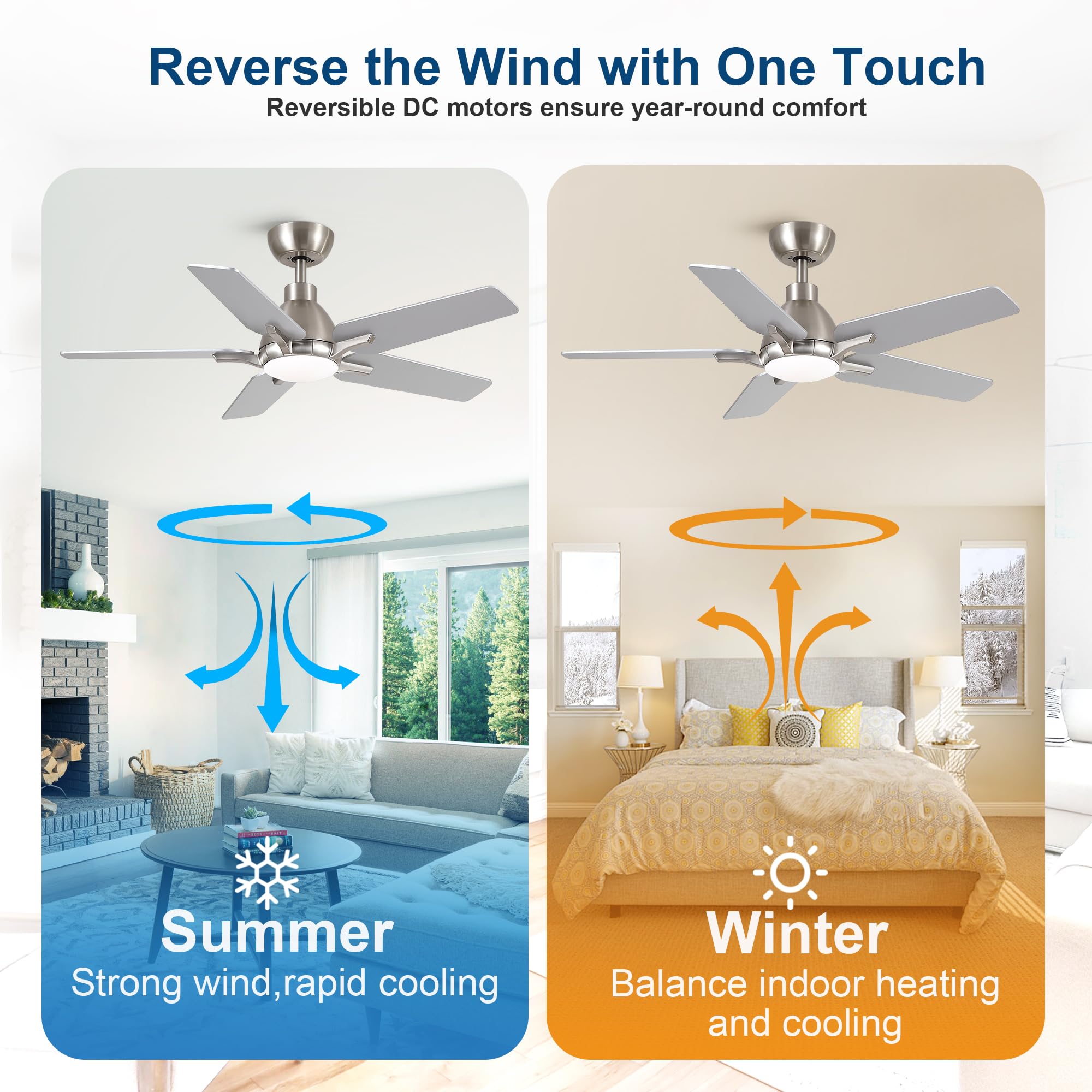 Putroad 42 Inch Ceiling Fans With Lights, Brushed Nickel Ceiling Fan With Remote, Modern Ceiling Fan For Bedroom, Living Room, D