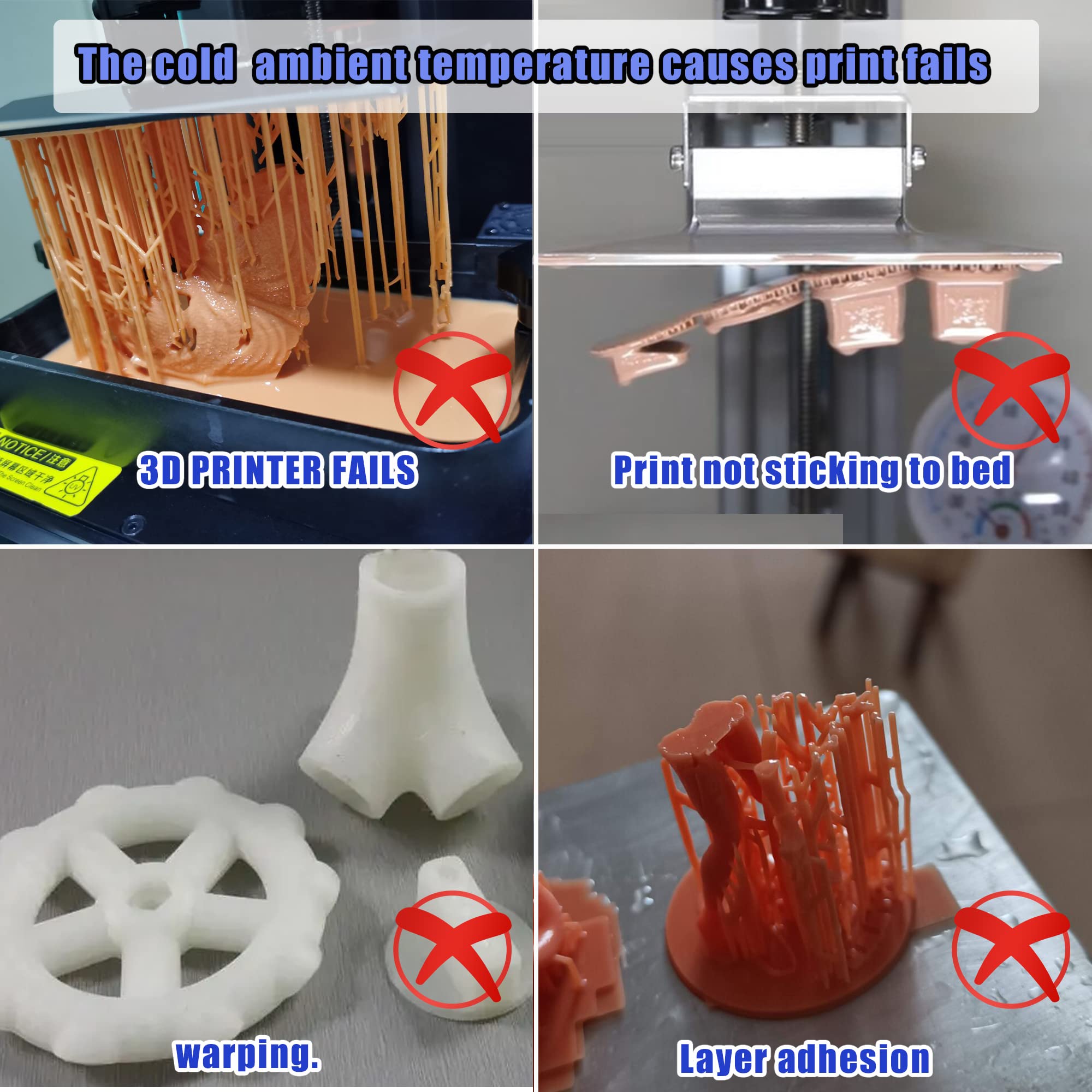 Youyoute Mini Heater For 3D Printer, Resin 3D Printer Temperature Controller Heating Thermostat Temp Control For Lcd Dlp 3D Prin