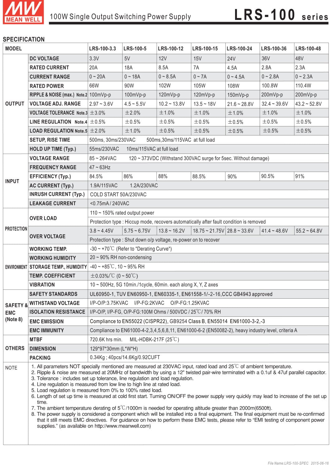 Mean Well Lrs 100 12 Switching Power Supply, Single Output, 12V, 8.5A, 102W, 5.08'' L X 3.82'' W X 1.18'' H