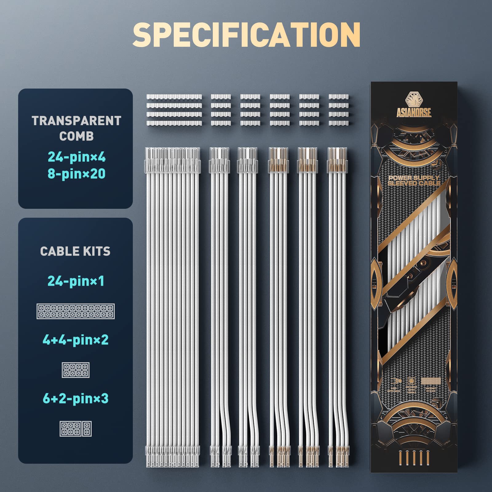 Asiahorse Psu Cable Extension Kit Of Clear Connector, 24Pin/4+4 Eps/6+2 Pci E 16Awg Atx Power Supply Sleeved Cable Kit For Two W