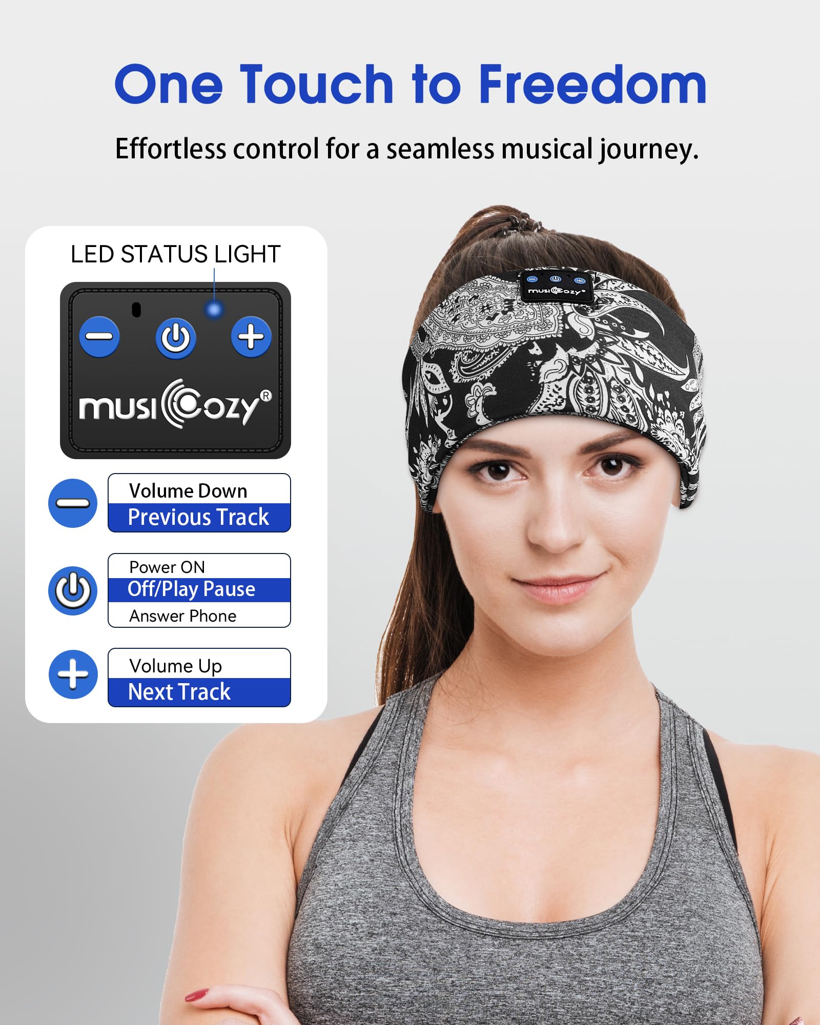 Musicozy Sleep Headphones Bluetooth Headband 5.4 Wireless Headband Headphones For Sleeping For Side Sleeper With Ultra Thin Hd S