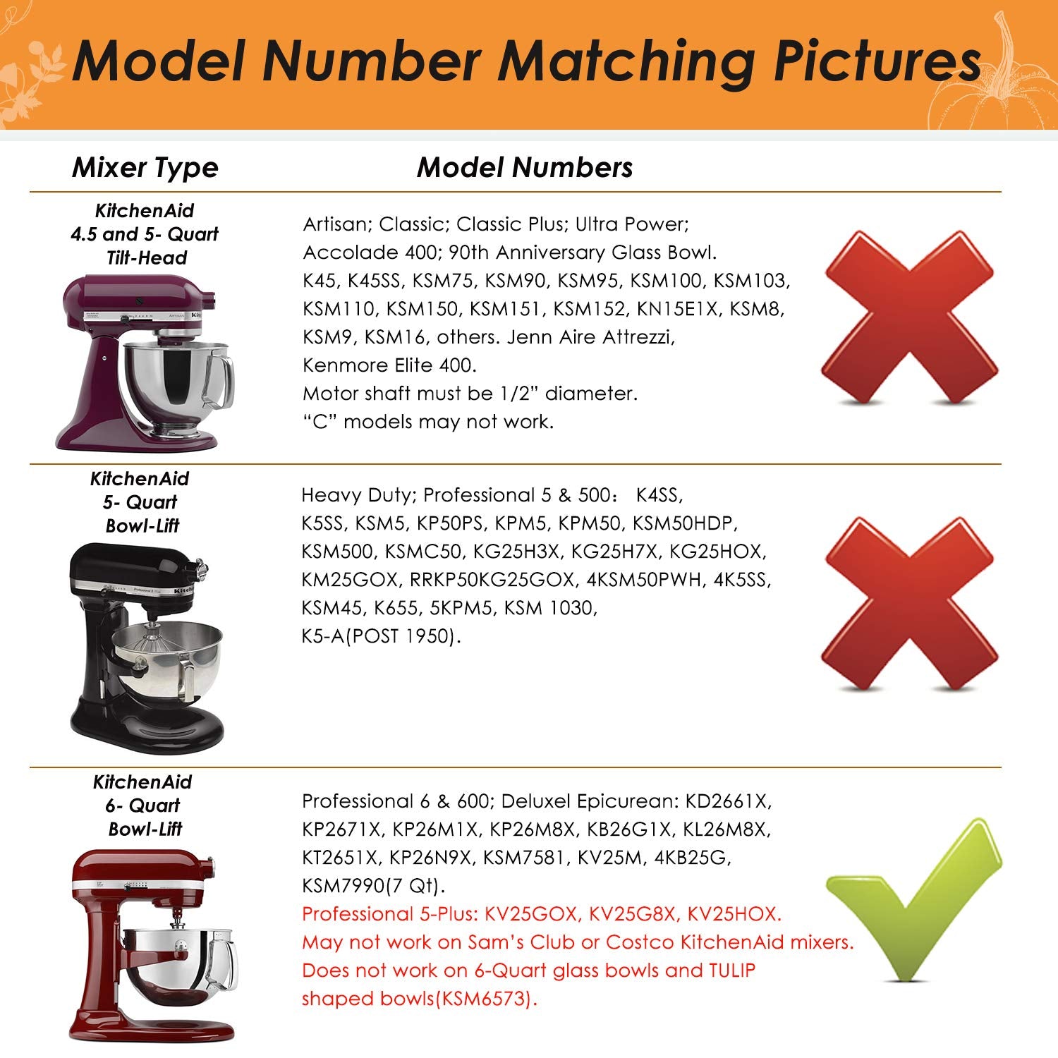 Flex Edge Beater For Kitchenaid 6Qt Bowl Lift Stand Mixer, Beater With Double Silicone Edge, Mixer Paddle, Perfect 6 Quart Bowl