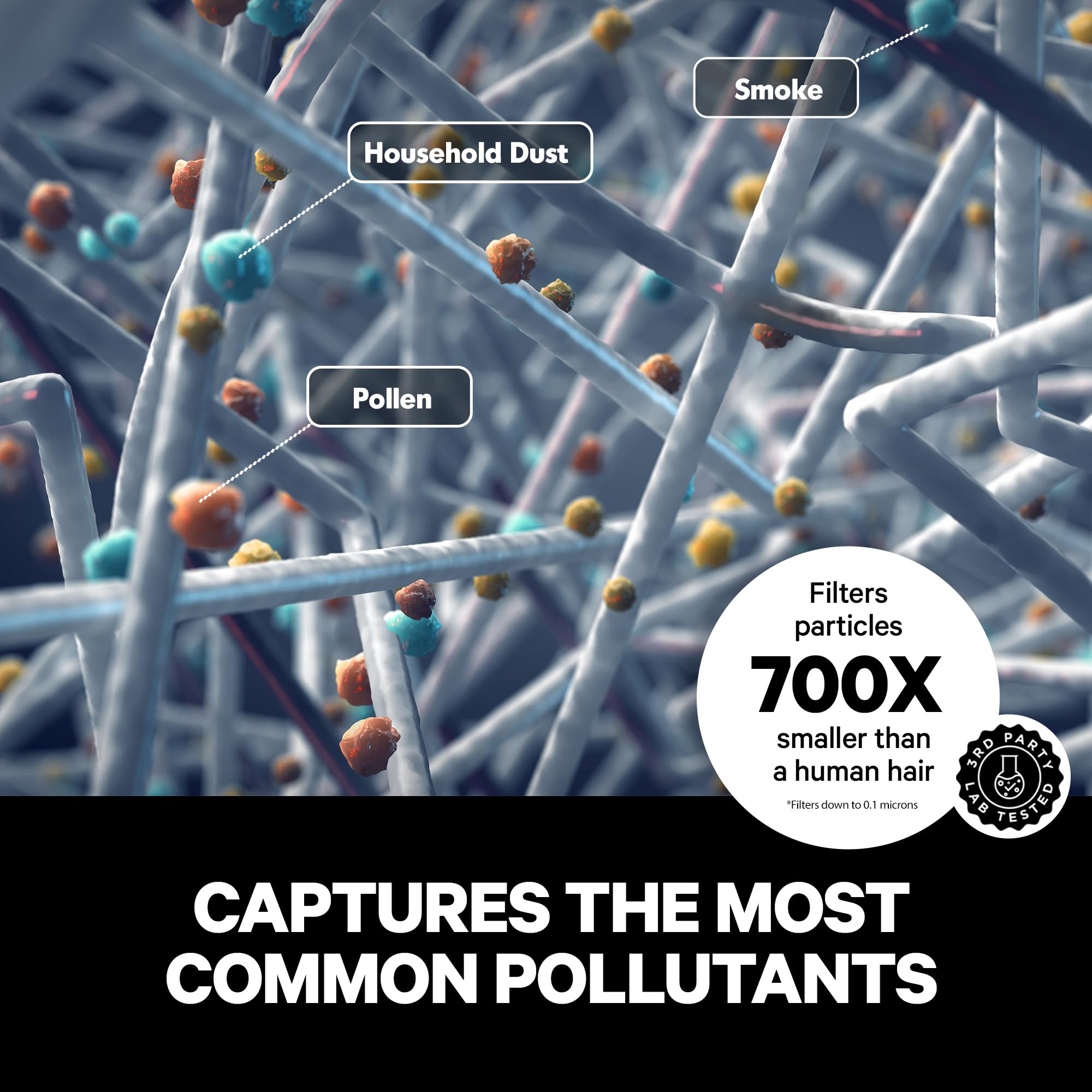 Powerful Puroair Hepa Air Purifiers For Home Large Rooms   Covers 2,145 Sq Ft   Filters Up To 99% Of Pollutants, Smoke, Pollen,