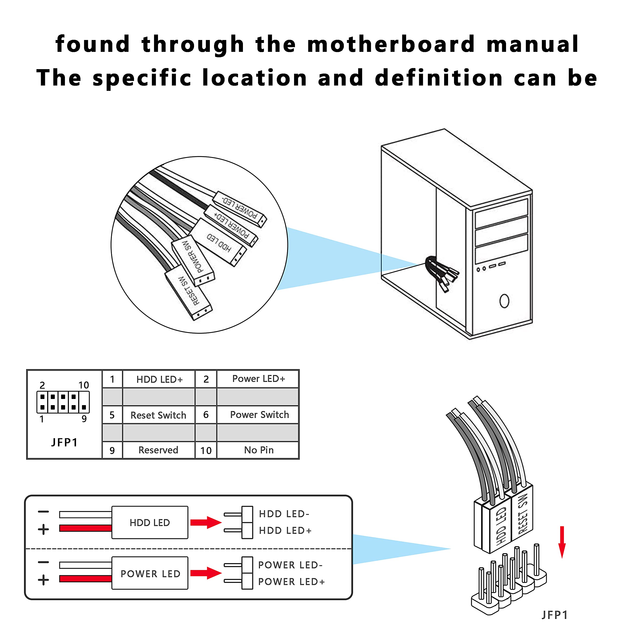 Xmsjsiy Chassis Switch Host Metal Button, Computer Host Switch Cable Pc Case Led Power Button Atx Supply On/Off For Diy Computer Switch 60Cm   1Pcs (12Mm)