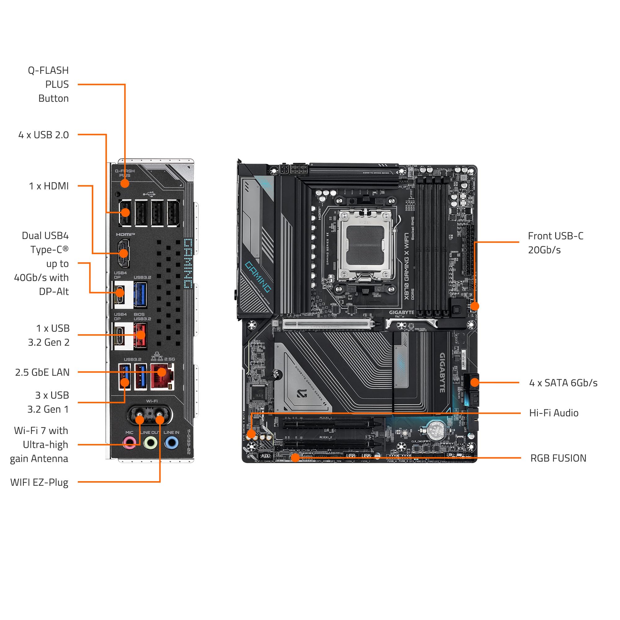 Gigabyte X870 Gaming X Wifi7 Amd Am5 Lga 1718 Motherboard, Atx, Ddr5, 3X M.2, Pcie 5.0, Usb4, Wifi7, 2.5Gbe Lan, Ez Latch, 5 Yea