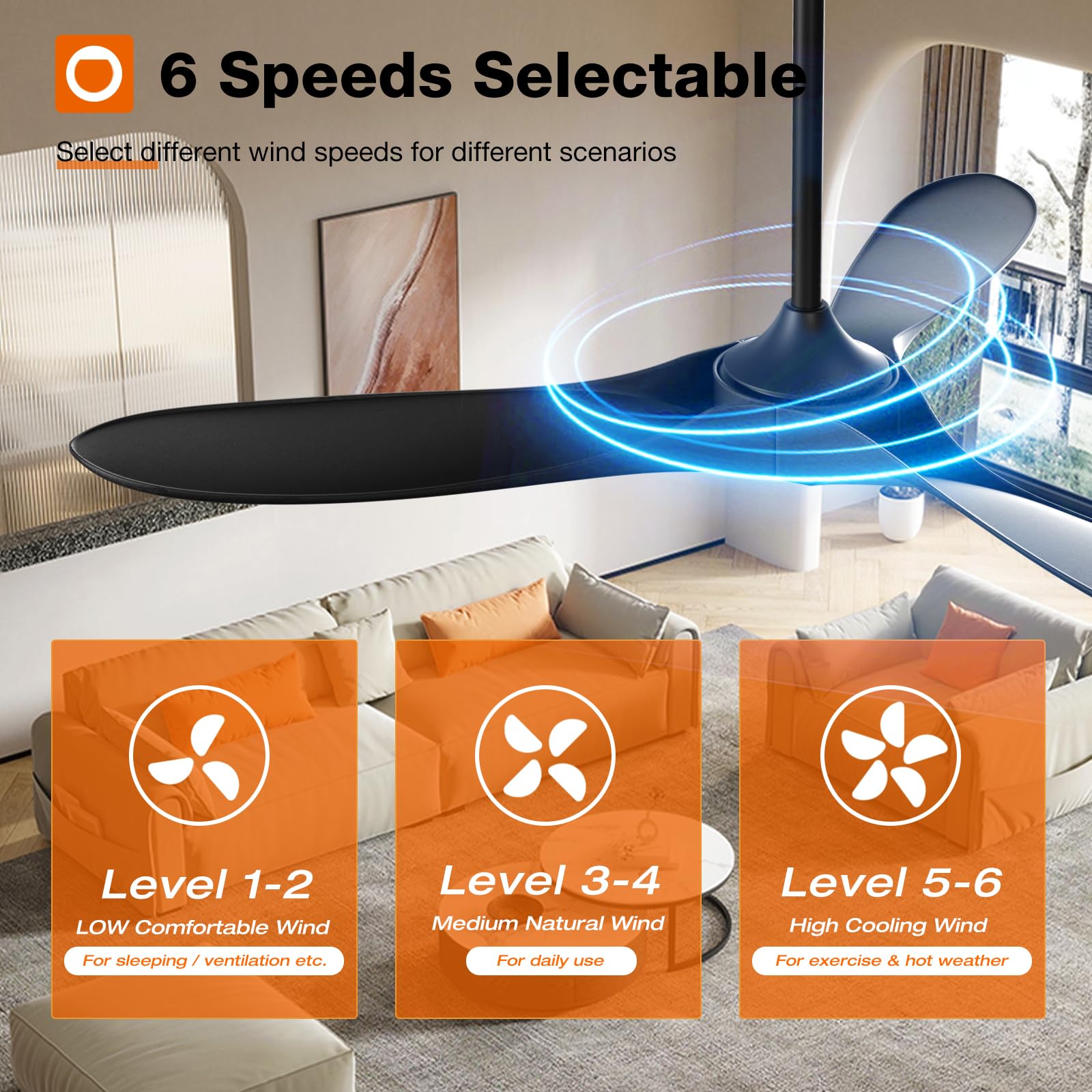 Addlon Outdoor Ceiling Fan No Light, 60 Inch Black Ceiling Fan With Remote Control, 6 Speeds, Reversible Dc Motor, Noiseless, Mo