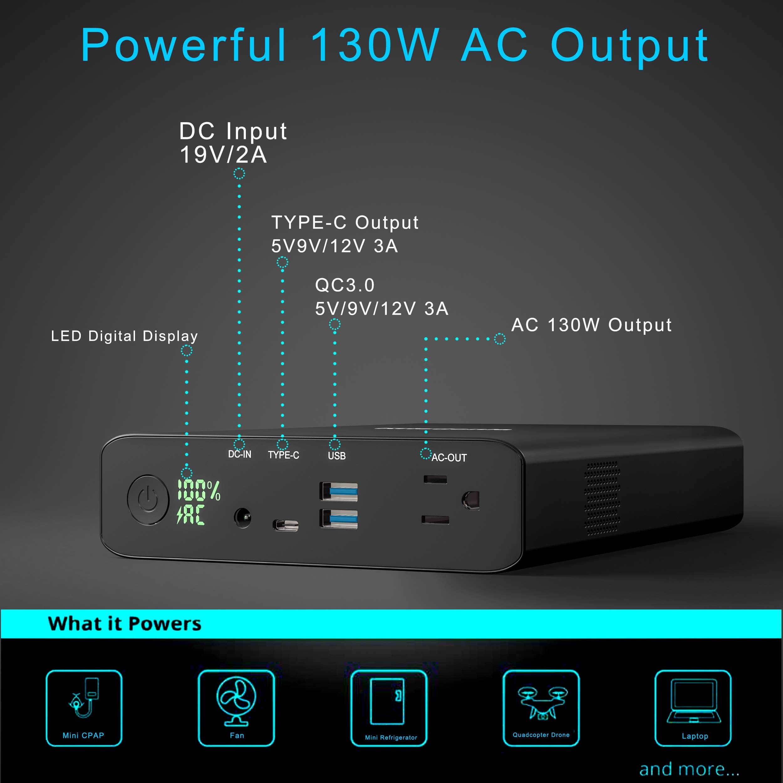 Krisdonia Ac Outlet Portable Charger 60000Mah 110V/130W Laptop Power Bank With Ac Outlet, 2 Usb Qc 3.0 And Type-C For Laptop, Cp