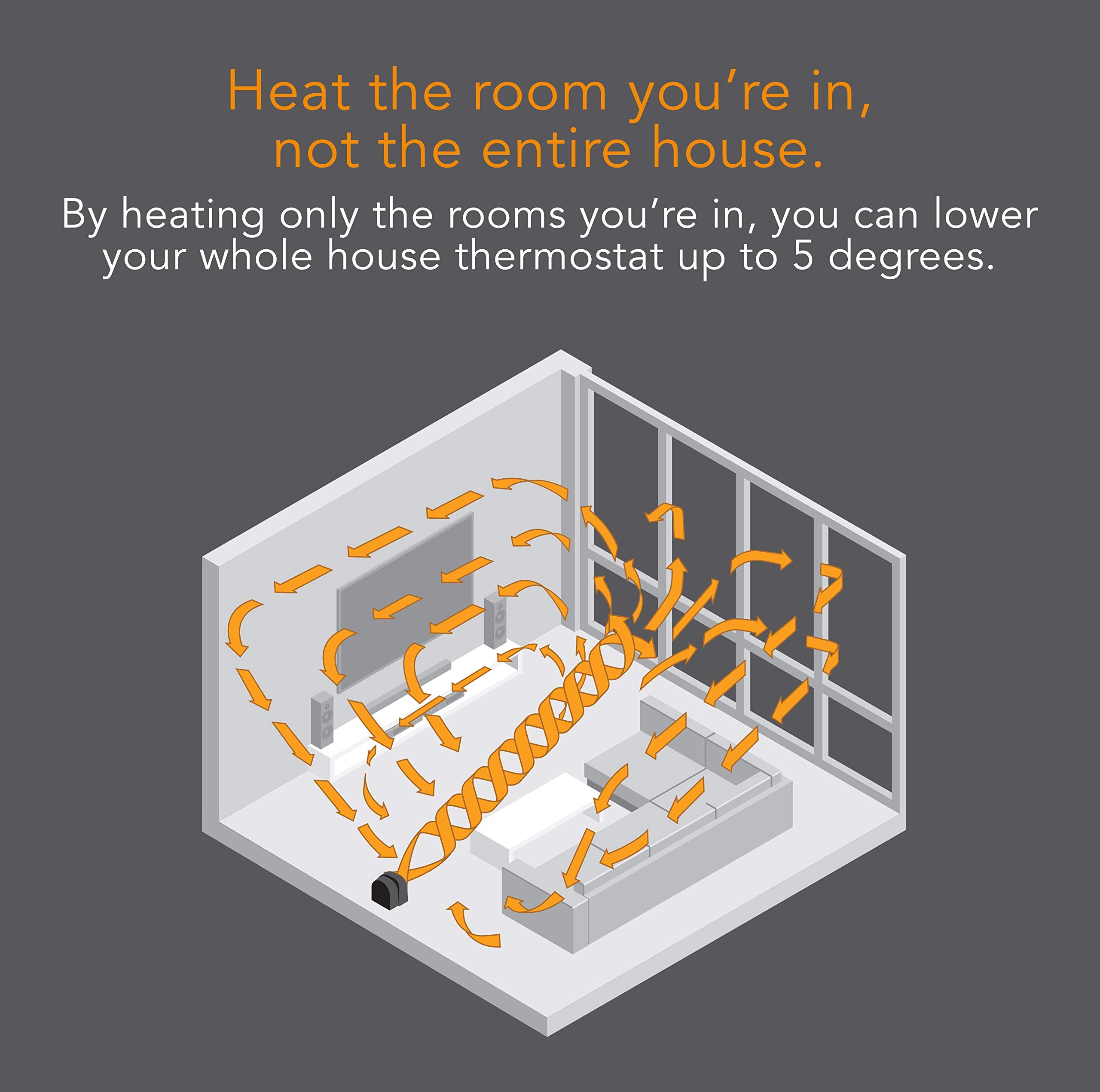 Vornado Velocity 3R Whole Room Space Heater With Timer, Adjustable Thermostat, And Advanced Safety Features, Black