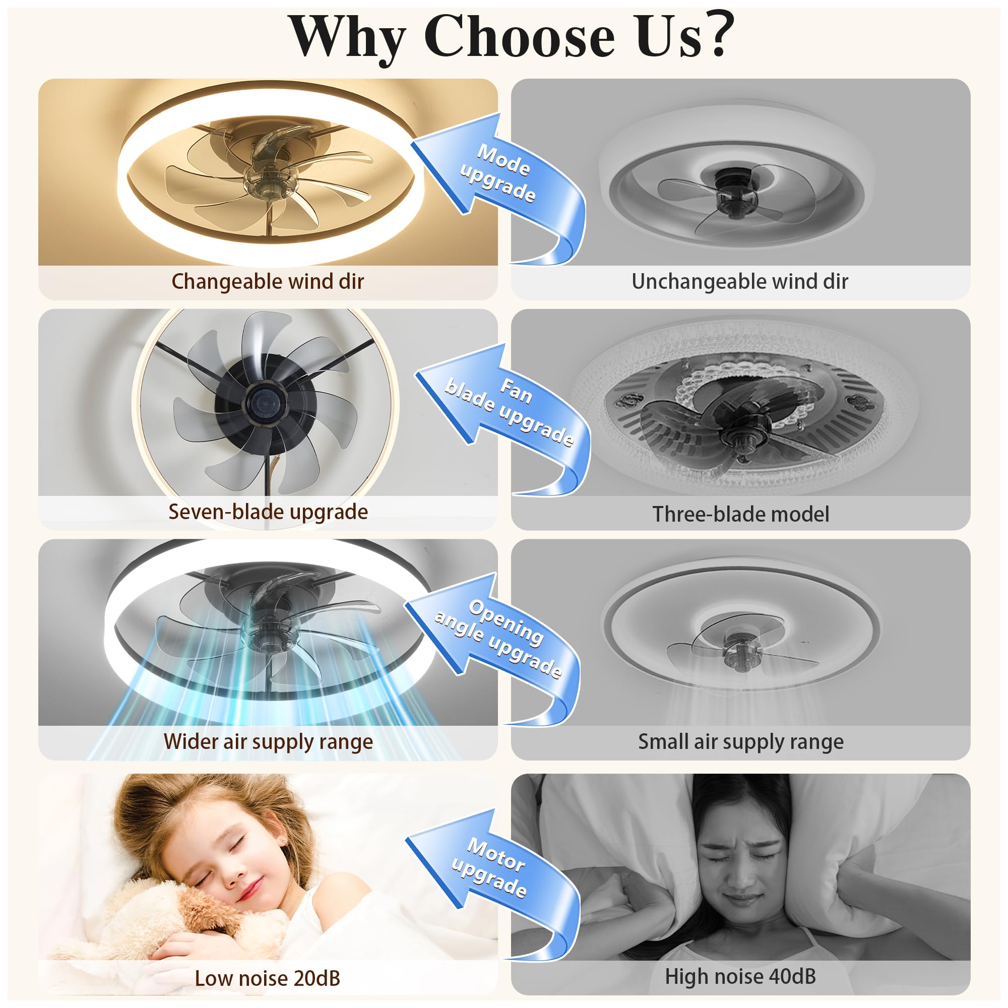 Ceiling Fans With Lights And Remote Fandelier   Black Ceiling Fans For Bedroom   Low Profile Modern Ceiling Fan   20'' Flush Mou