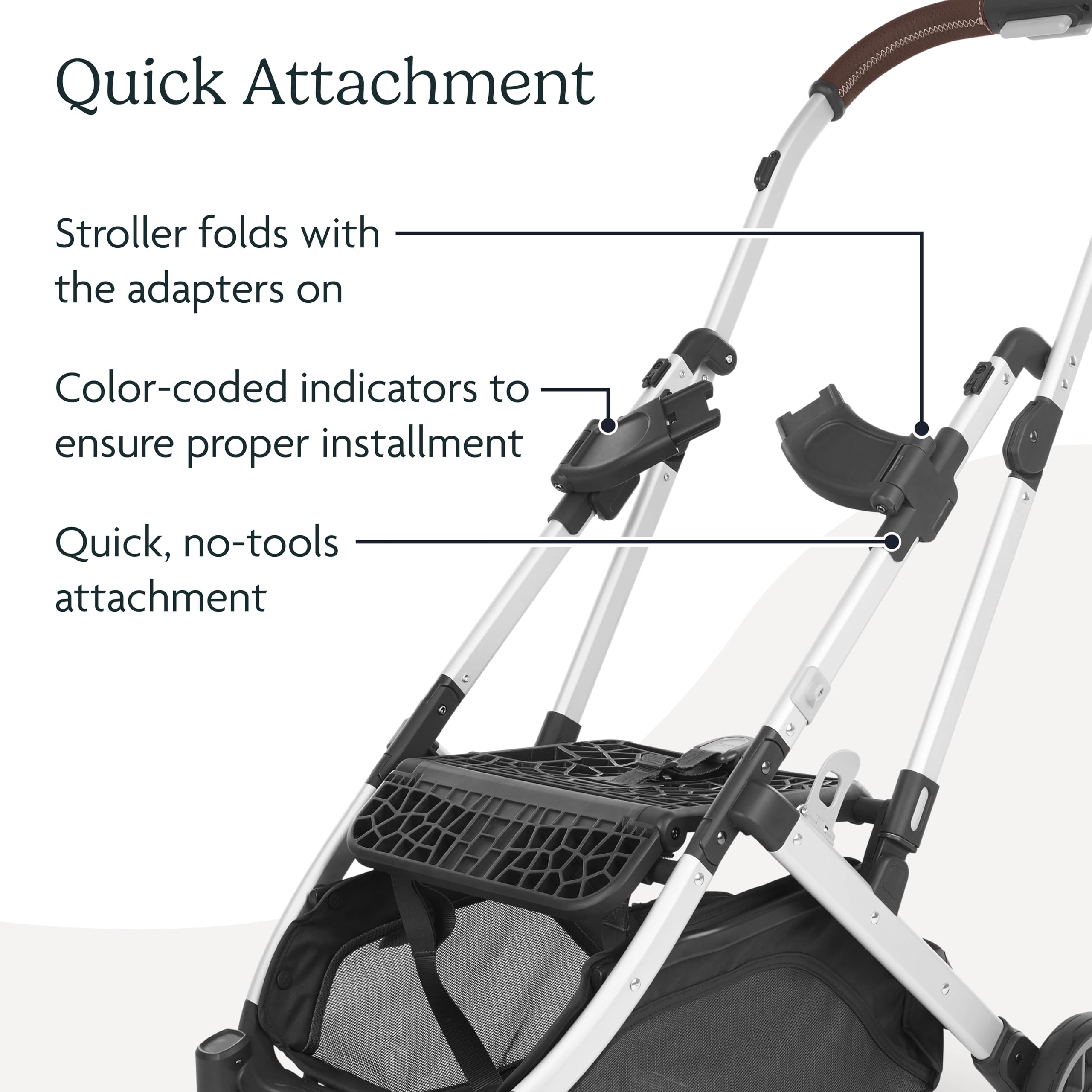 Uppababy Adapter For Minu And Minu V2 Strollers/Compatible With Bassinet, Aria, Mesa V2, Or Mesa Max Infant Car Seats/Quick + Se