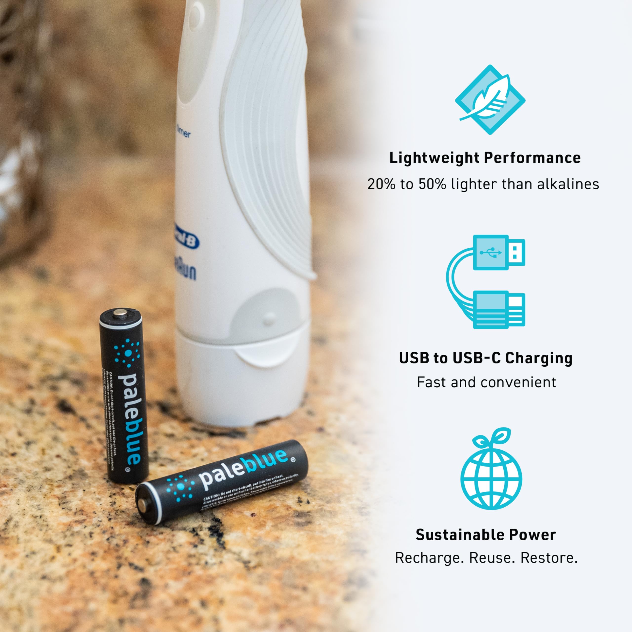 Paleblue Usb Rechargeable Aaa Lithium Batteries, 1 Hour Charge Time, Recharge Over 1000 Times, 600 Mah, 4 In 1 Usb A To Usb C Ch