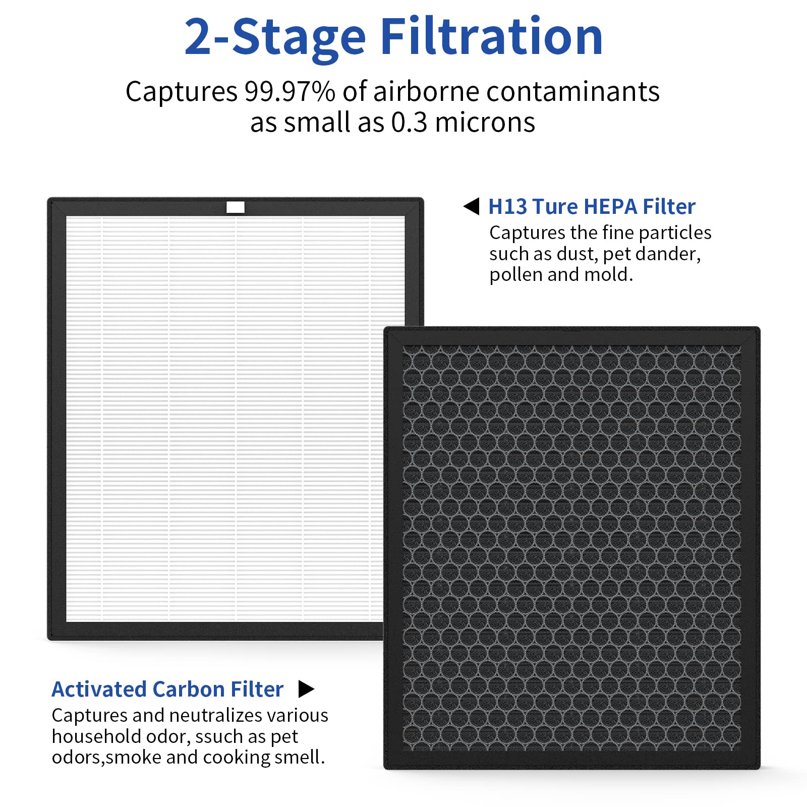 Xj 3800 True Hepa Replacement Filter Compatible With Surround Air Intelli Pro Xj 3800 Purifier, True Hepa And Carbon Filter(1 Pa