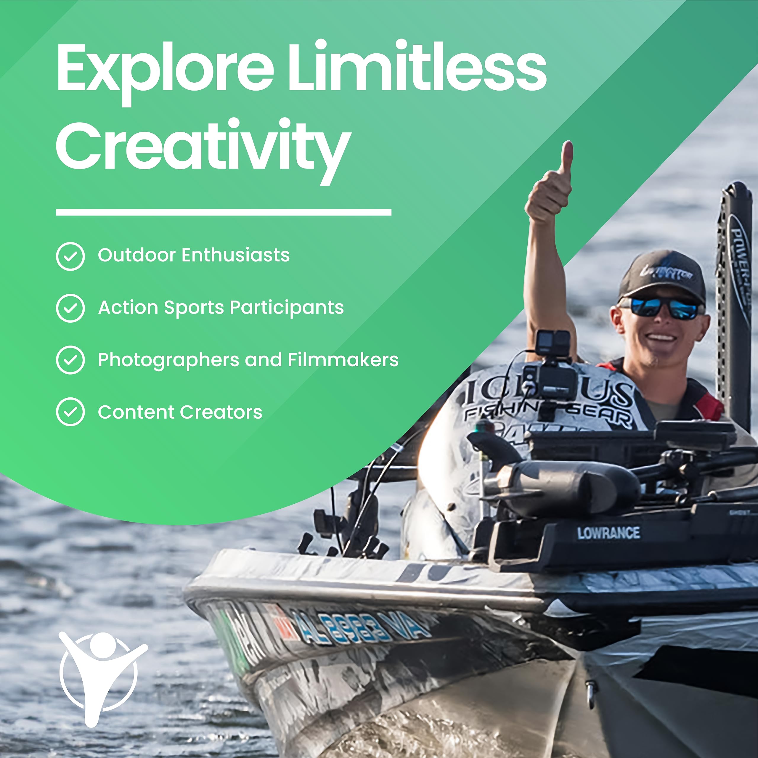 Yolotek Presents: Genuine Weather Resistant Usb Pass Through Door For Gopro Hero 12, 11, 10 & 9. Add External Power To Go Pro Ca