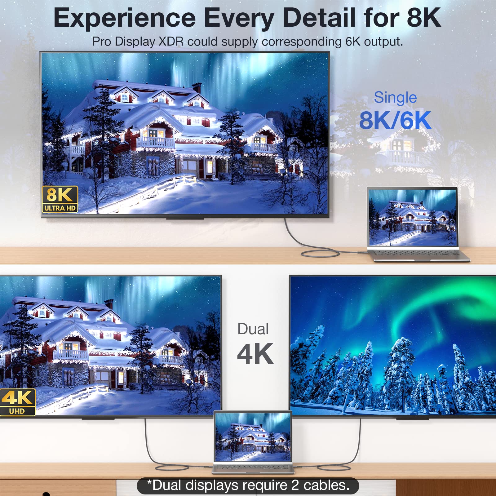 240W Usb4 Cable, Usb C To Usb C Cable Fast Charging Compatible Thunderbolt 4/3 Cable, Support 8K/6K@60Hz & 40Gbps Data Transfer For Iphone 15, Macbook Pro/Air Samsung S22 Egpu Gan Charger 2.62Ft