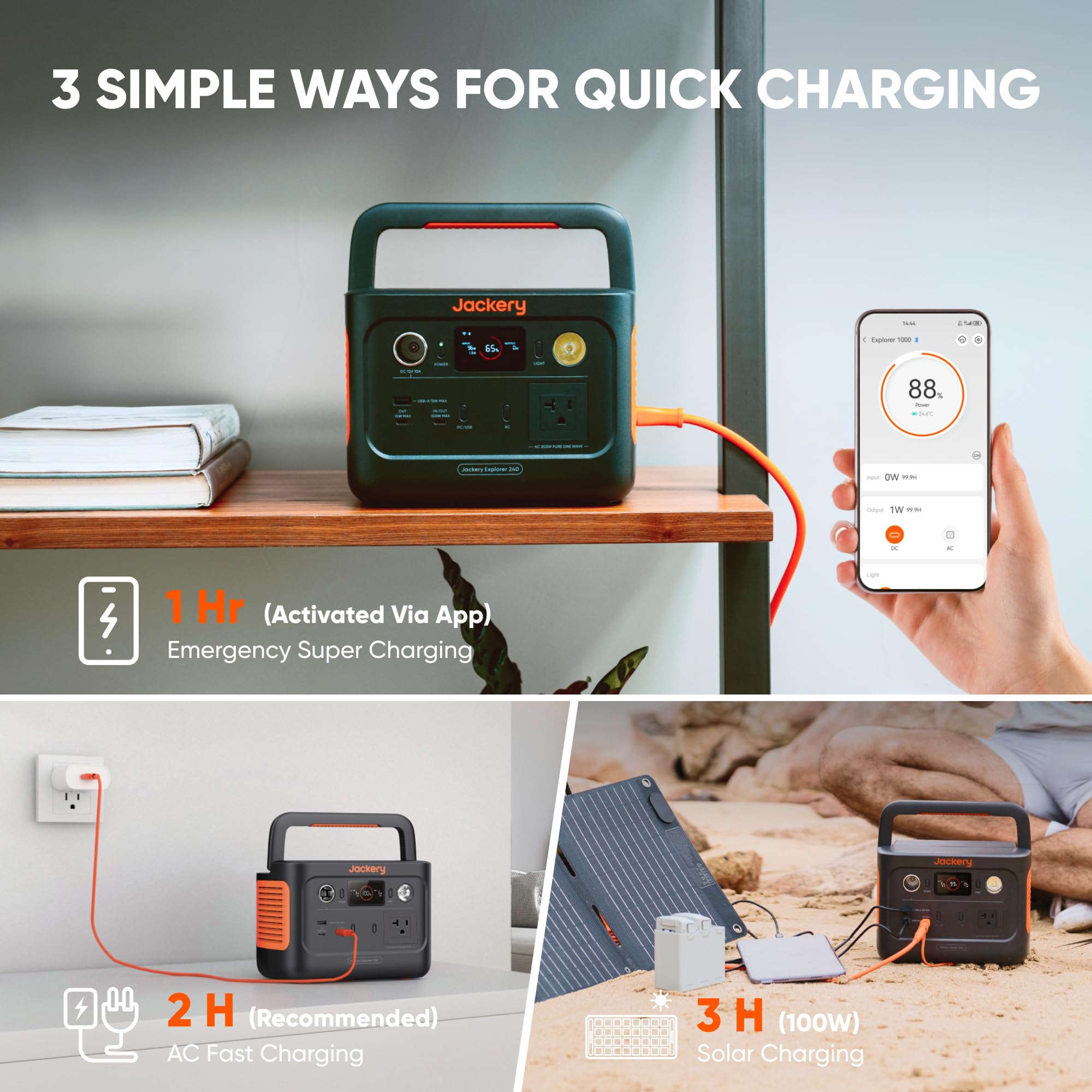 Jackery Explorer 240 V2 Portable Power Station 2024 New Version, 256Wh Lifepo4 Battery With 300W Ac/100W Usb C Output, 1Hr Fast