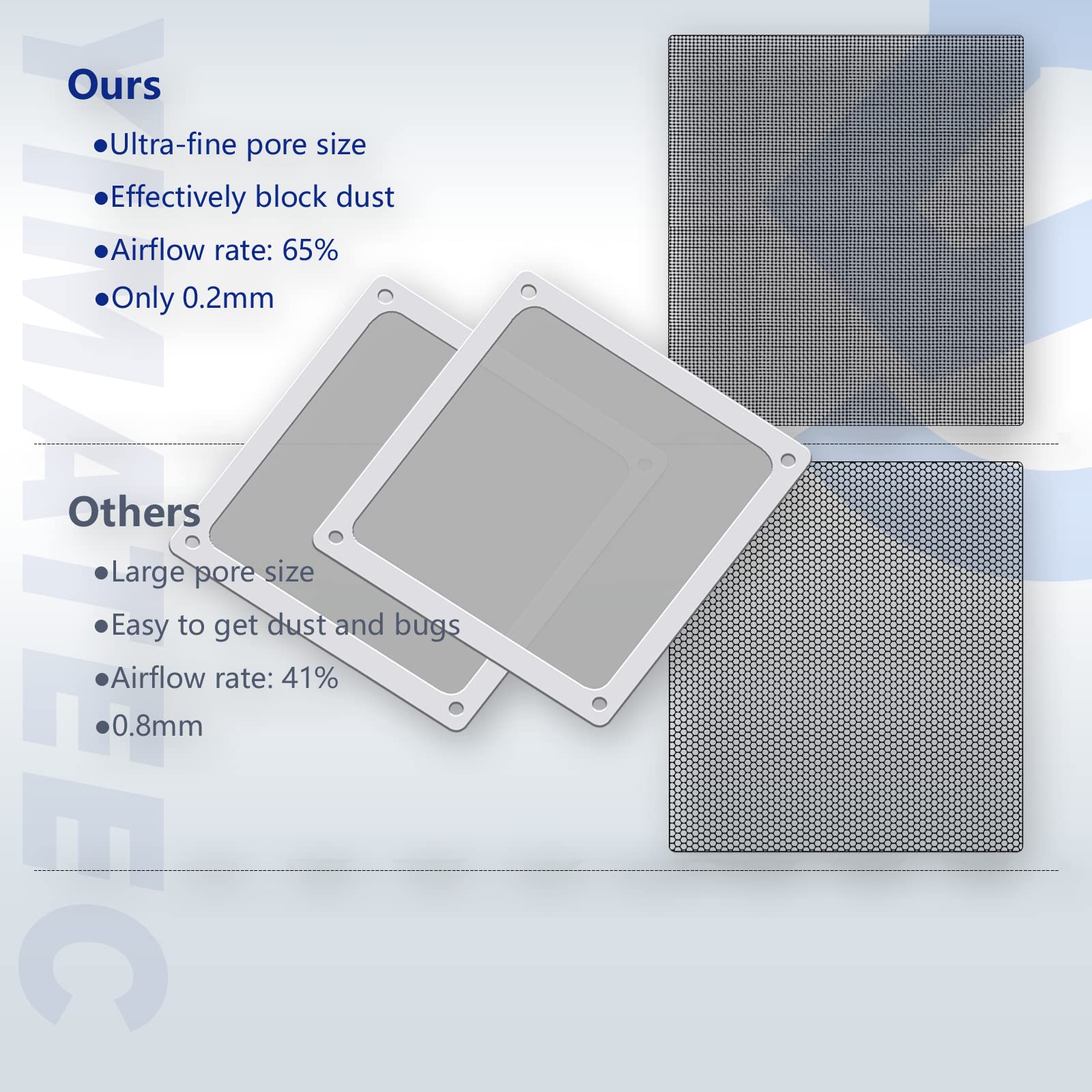 Dust Filter Pc 140Mm For Computer Cooler/Psu/Routers Nylon 80 Mesh, Magnetic Frame Pc Fan Dust Mesh Pc Cooler Filter Dustproof C