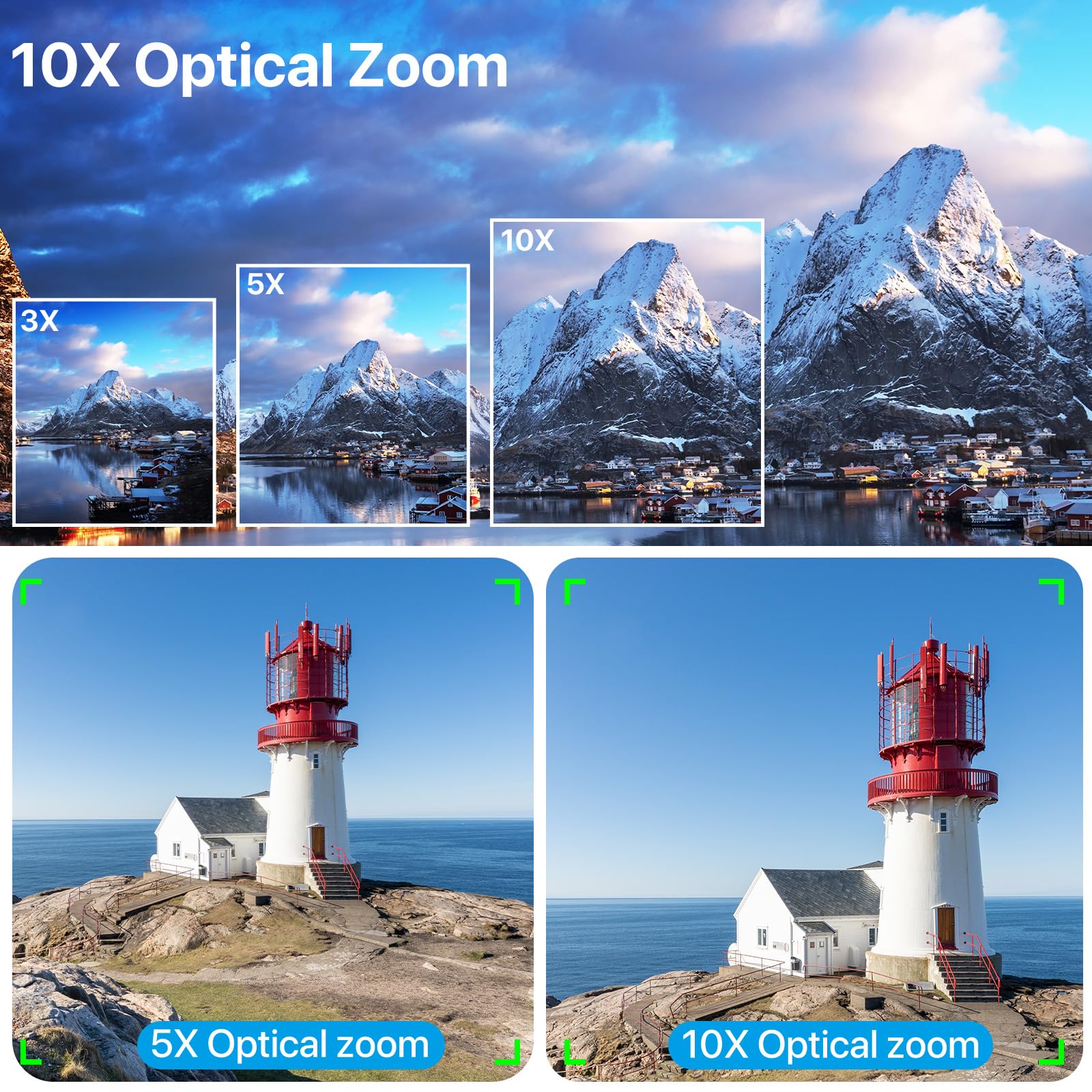 Fjfjopk 5K Video Camera Camcorder, 10X Optical Zoom 48Mp Uhd 30Fps Vlogging Camera For Youtube, Photography Recorder Camera With