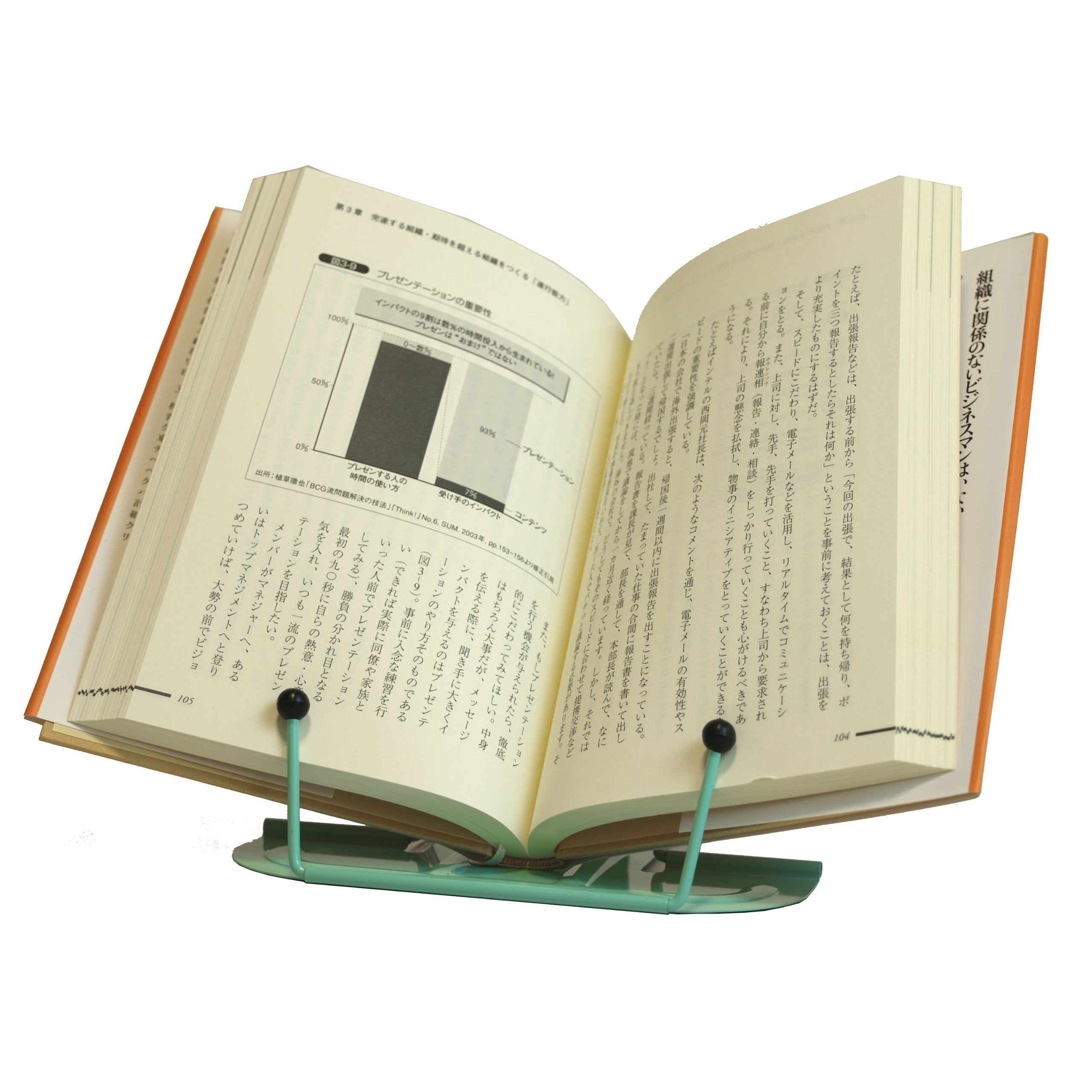 Metal Bookrest Mint [Db016]