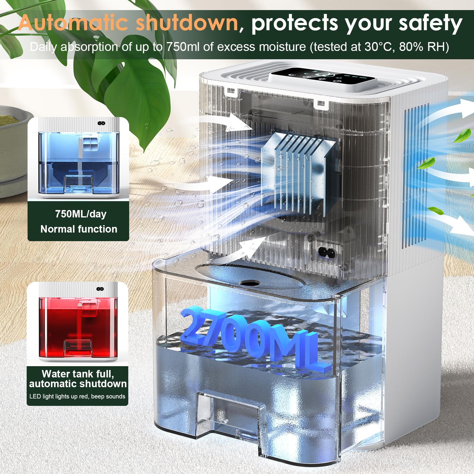 Portable Home Dehumidifier For Basements|91 Oz Tank|900 Sq.Ft Coverage|Quiet Smart Design With Auto Shut Off White