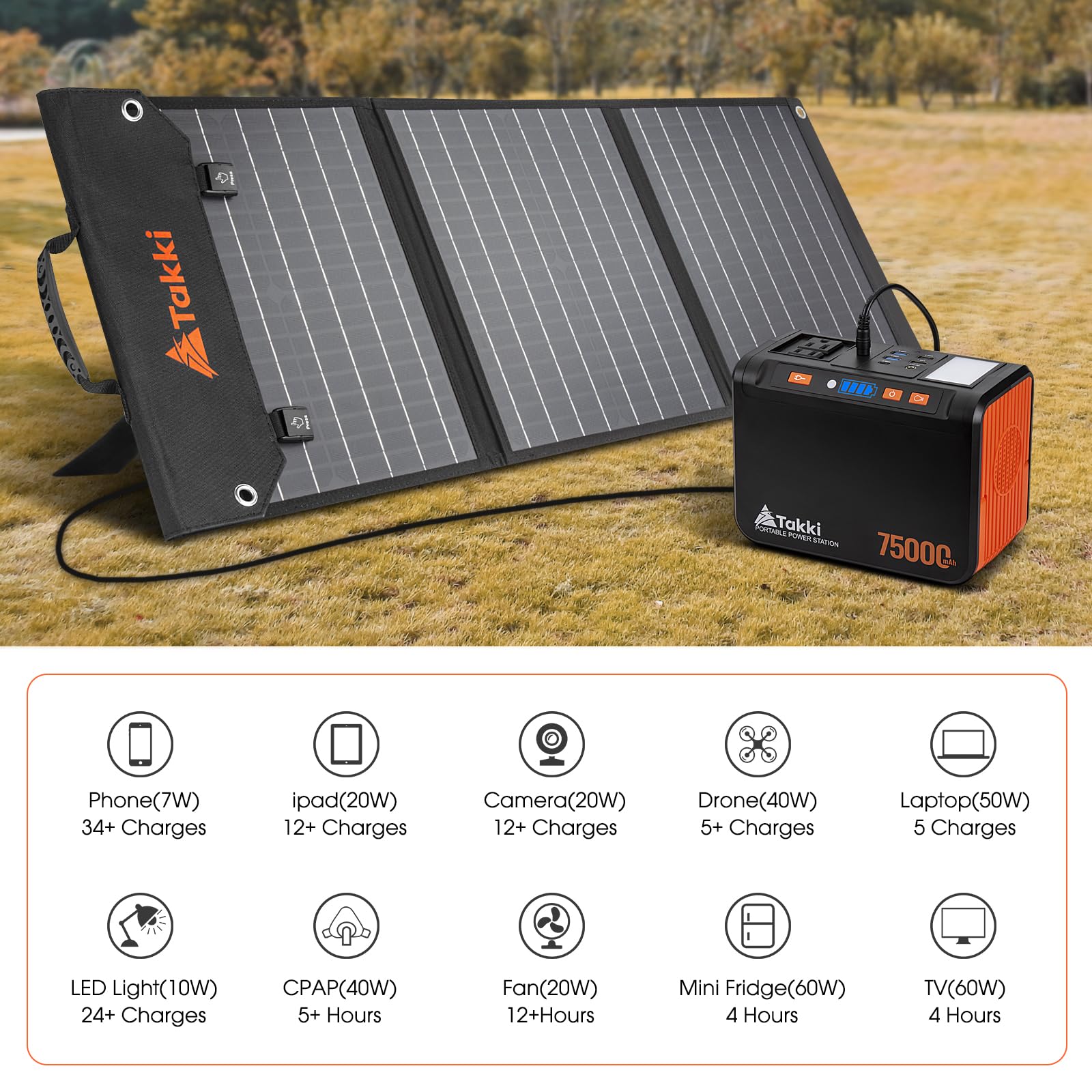 Takki Portable Power Station 277Wh, Camping Backup Lithium Battery, 110V/250W Pure Sine Wave Ac Outlet, Solar Generator For Cpap