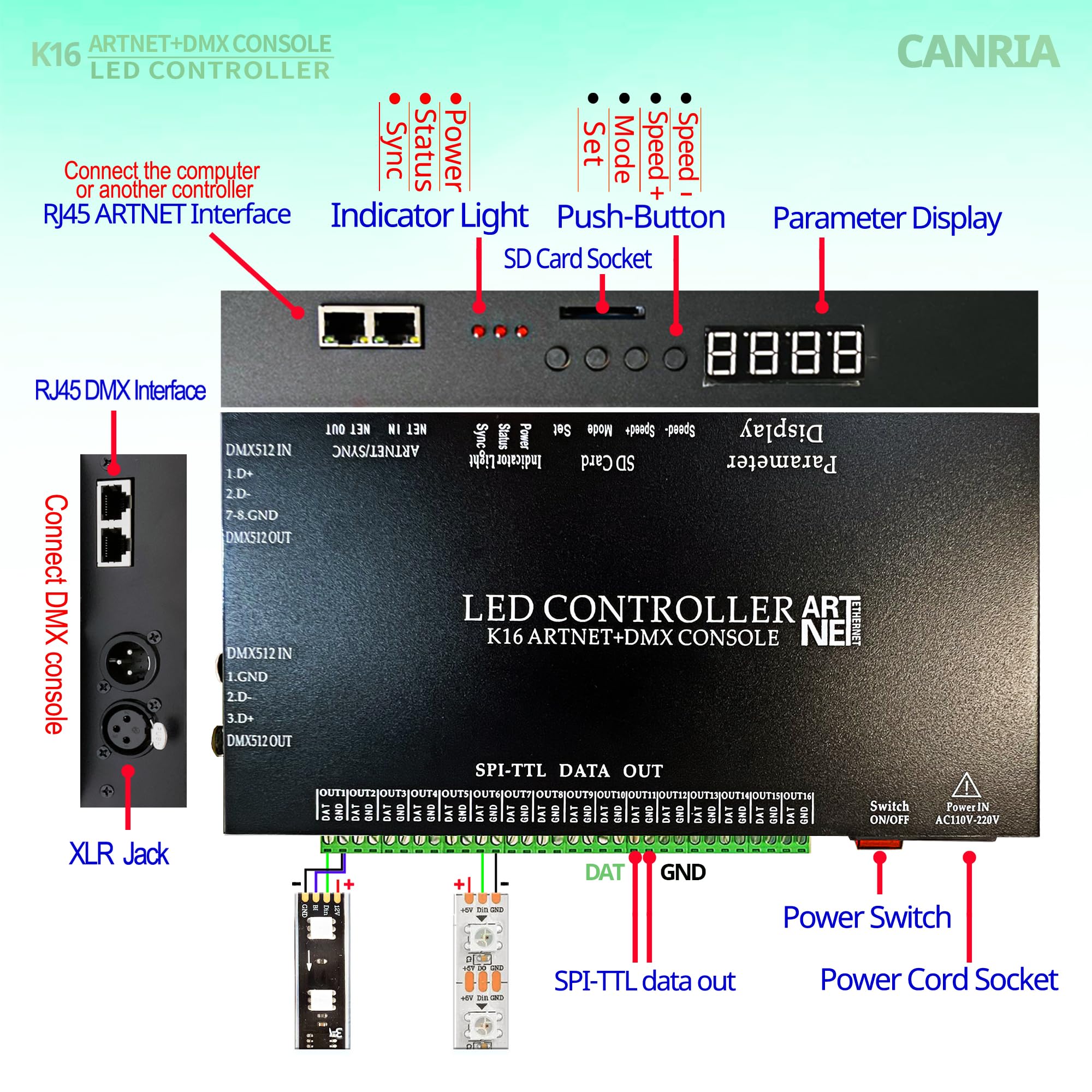 Canria K16 Artnet+Dmx Console Led Controller, Professional Lighting Control, Suitable For Spi Ttl, Online Offline, Addressable P
